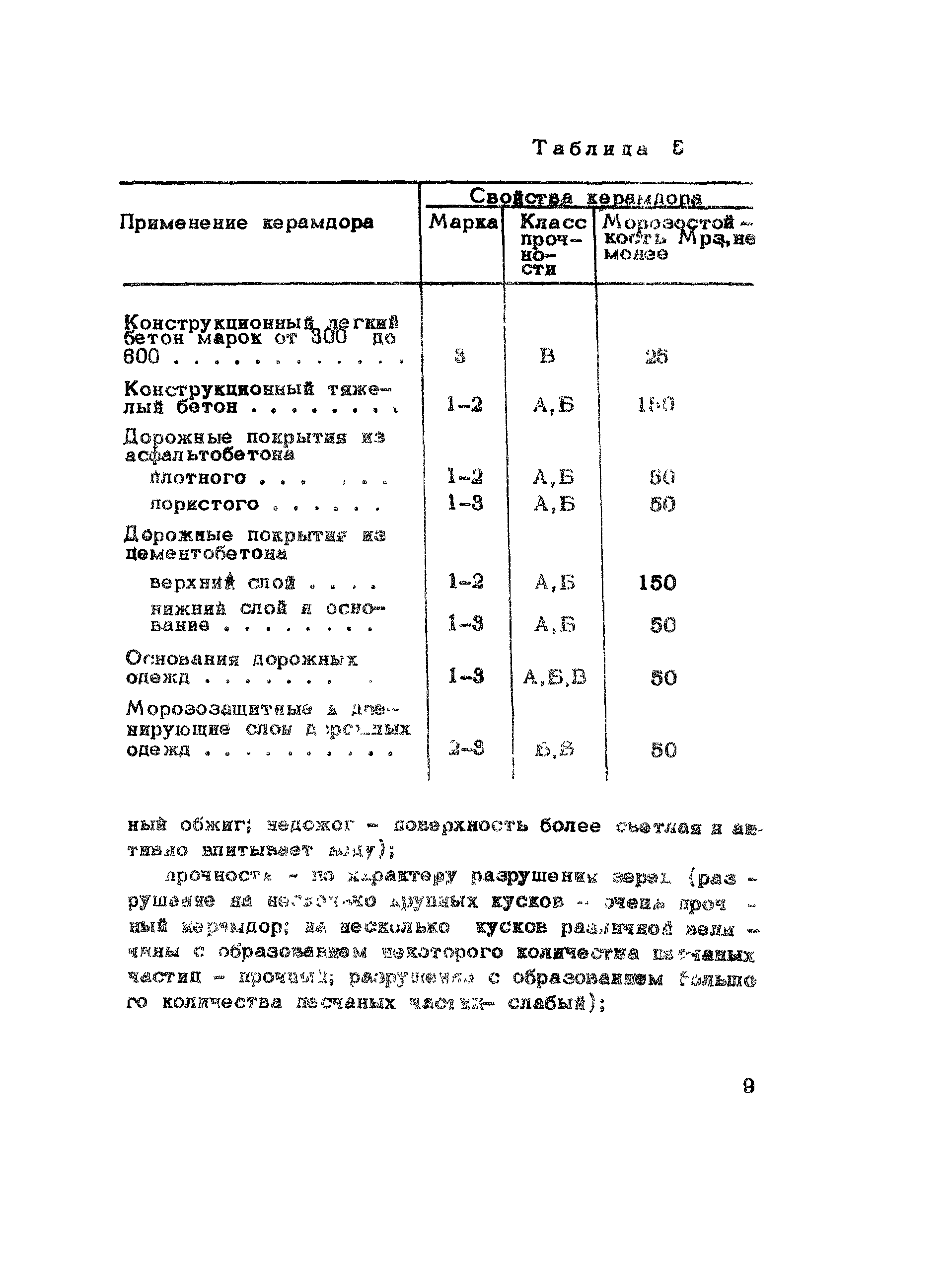 Методические рекомендации 