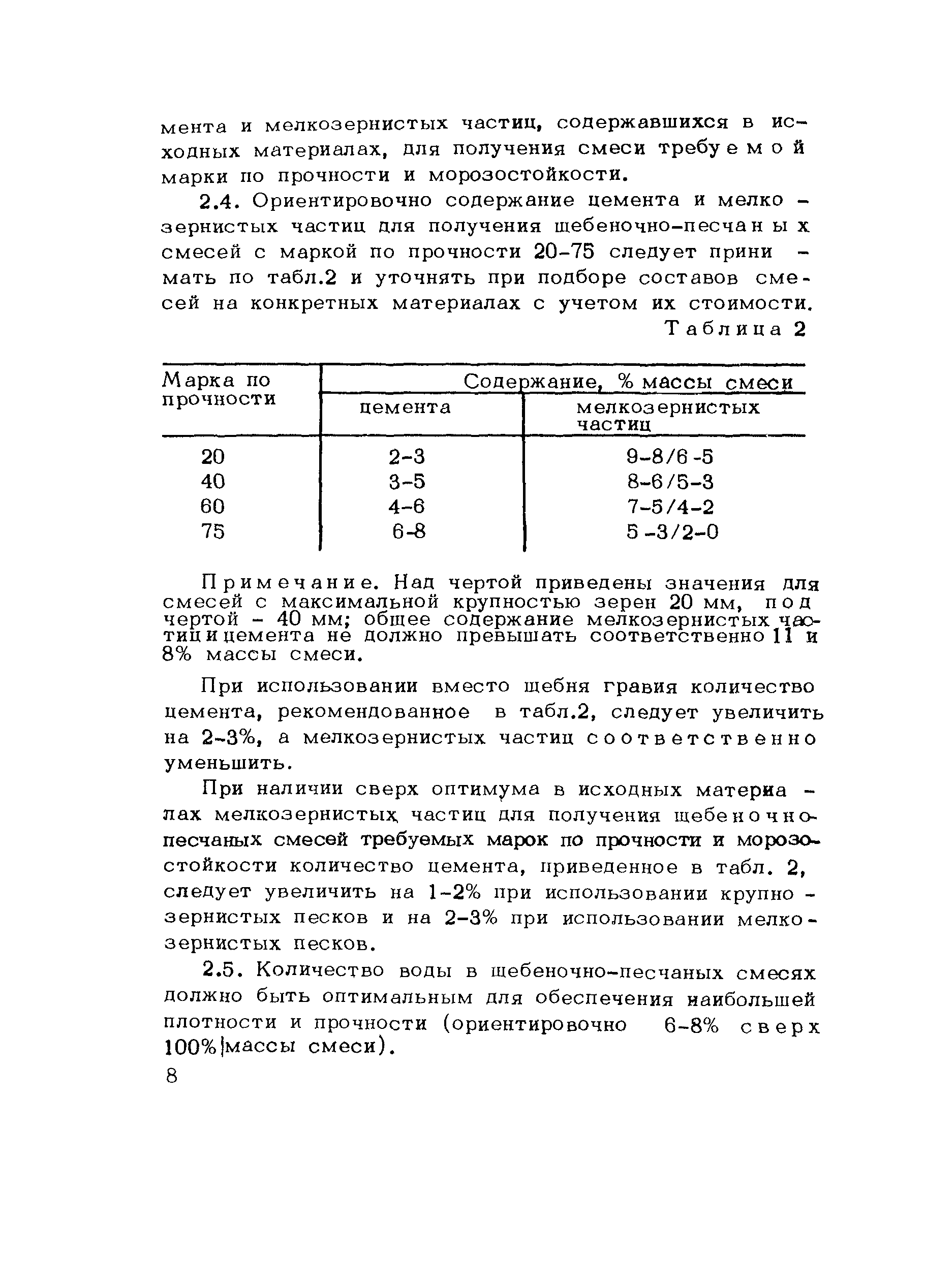 Методические рекомендации 