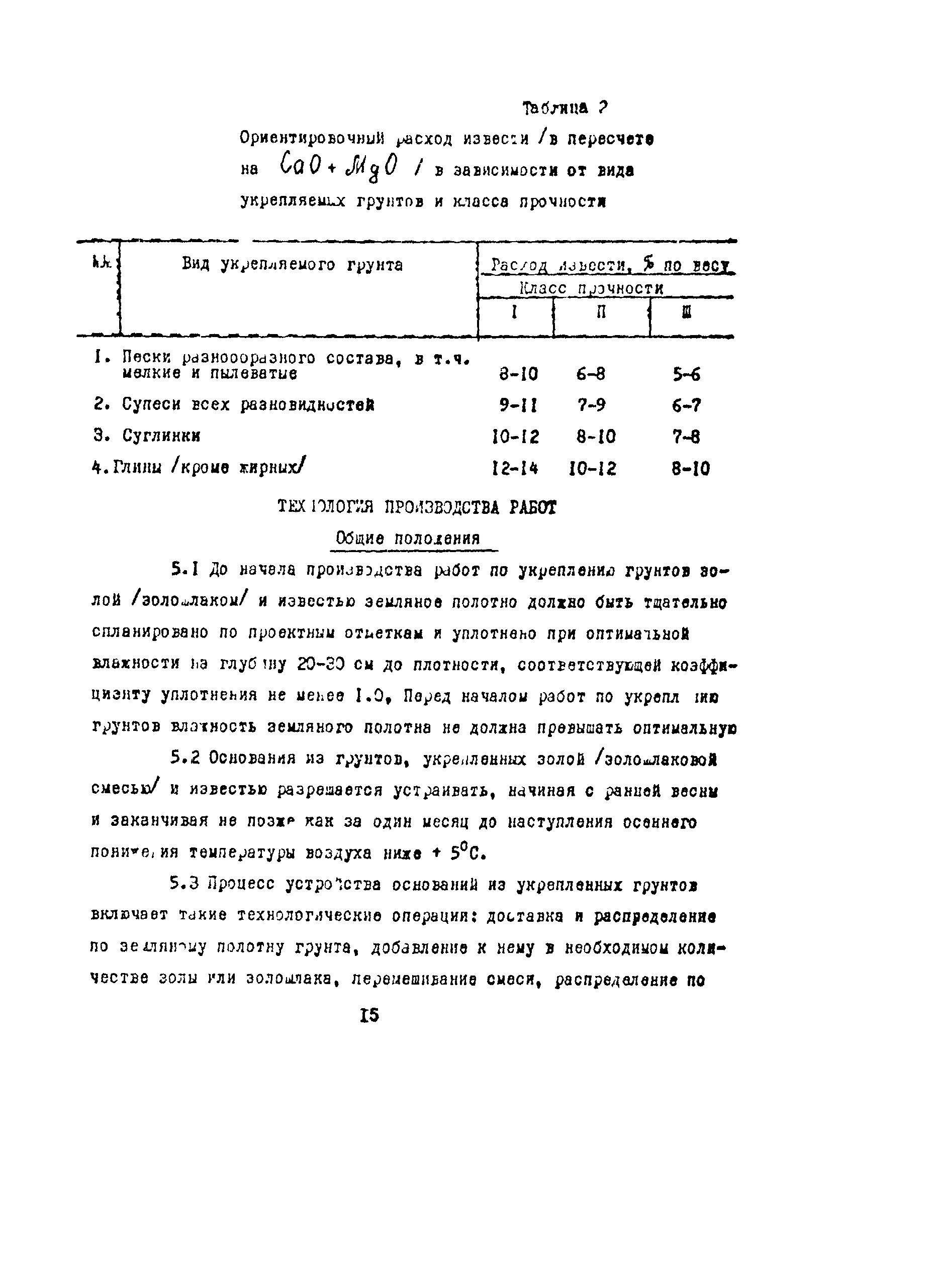 Рекомендации 