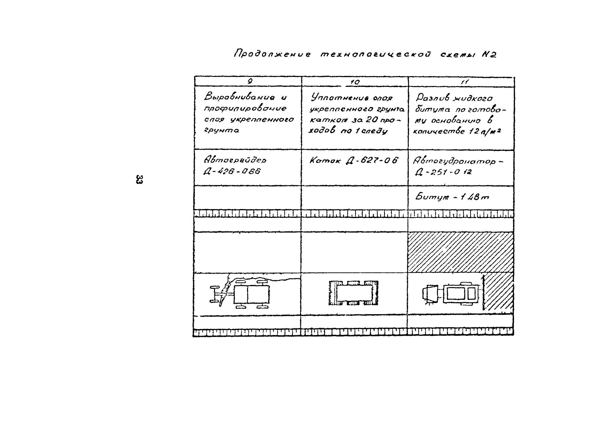 Рекомендации 