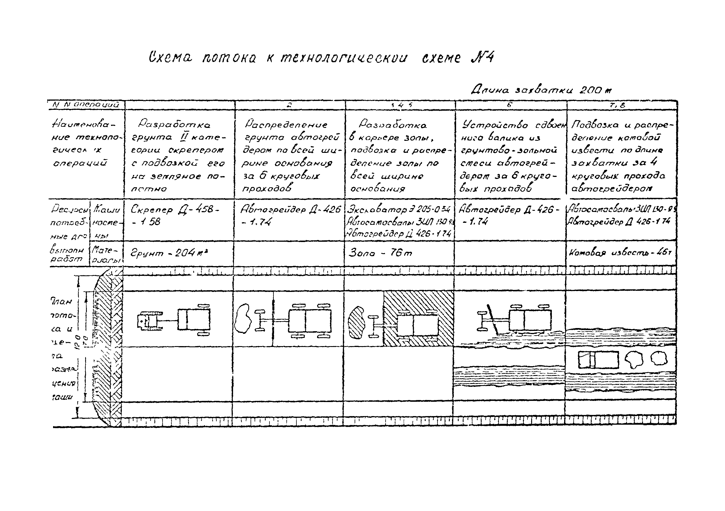 Рекомендации 