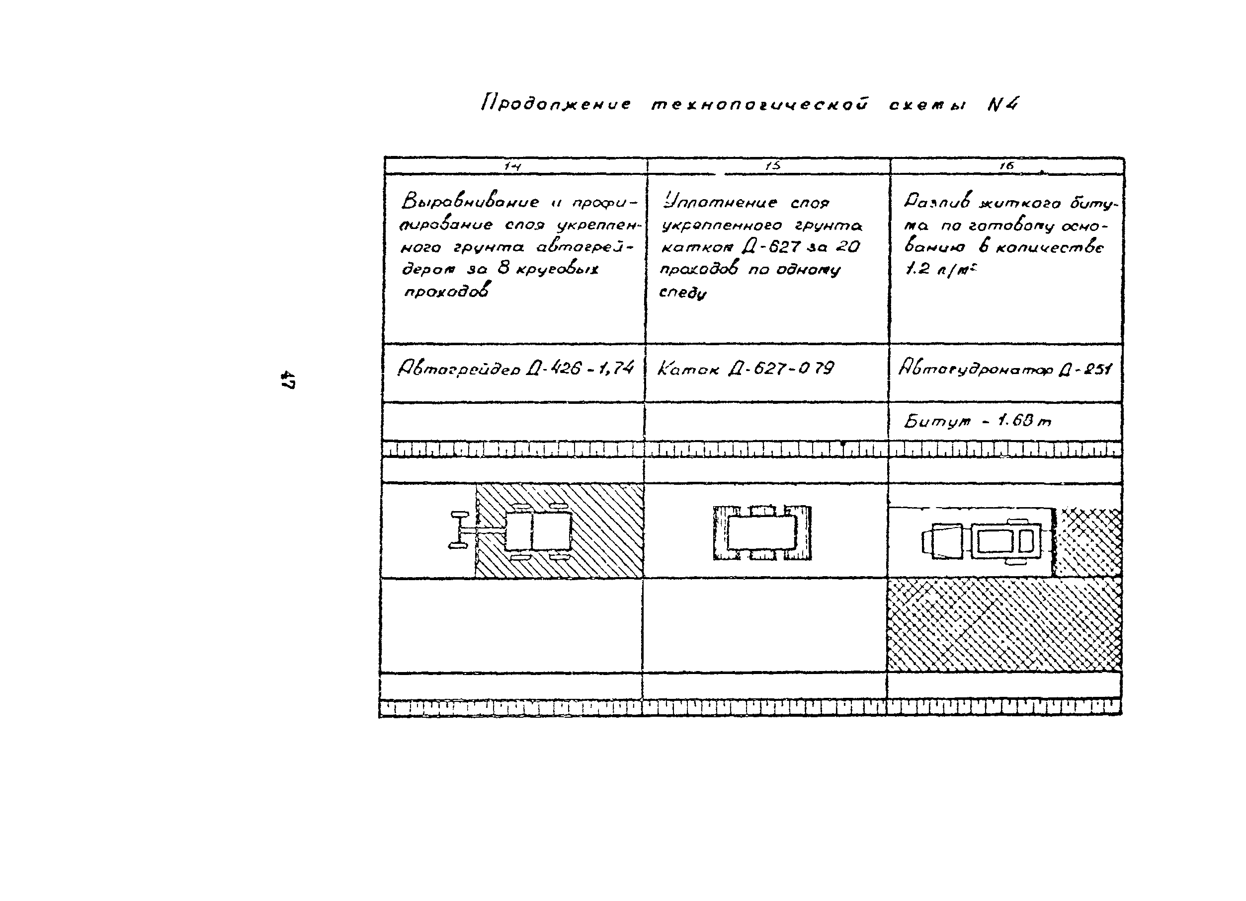 Рекомендации 