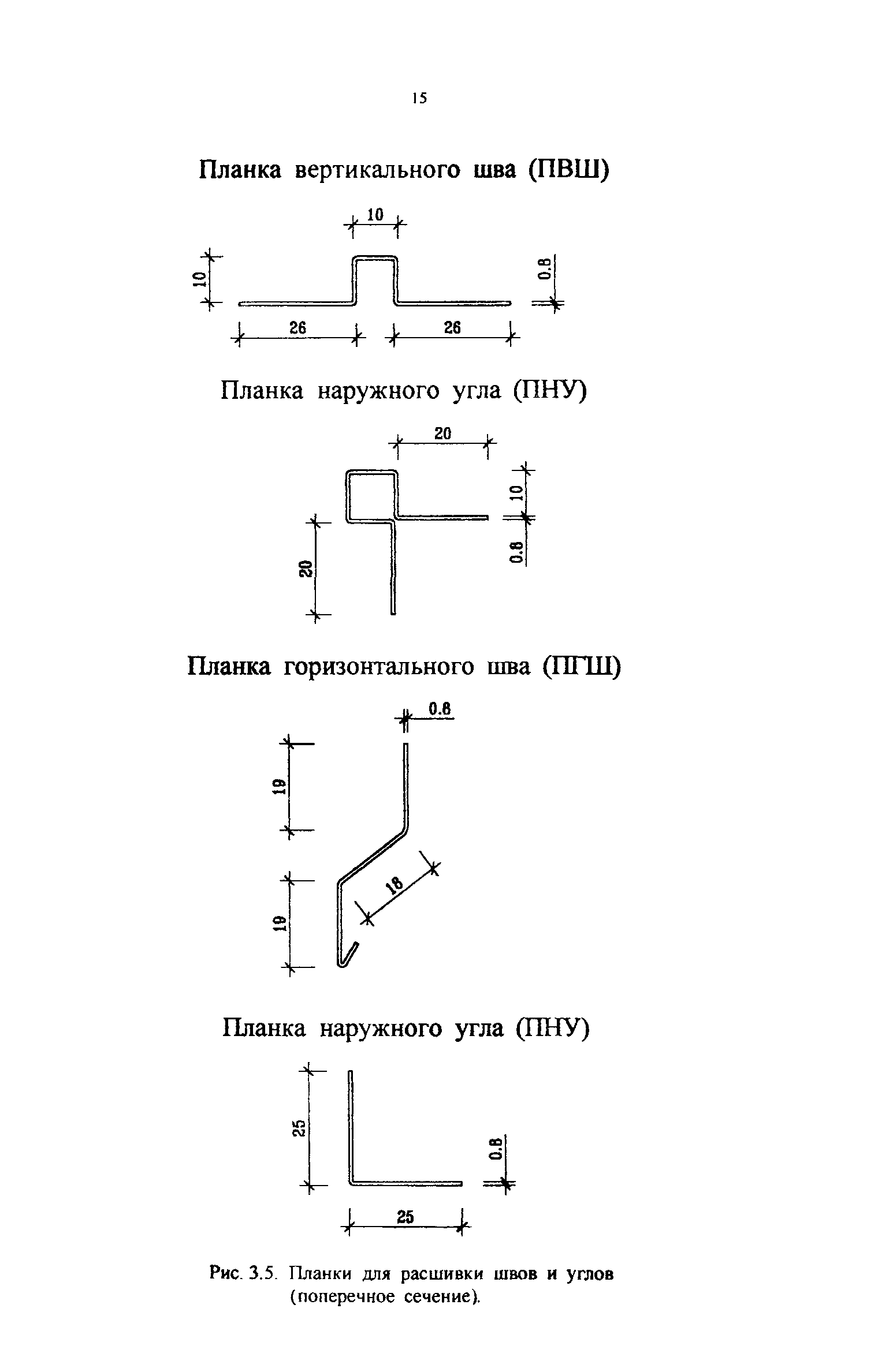 Рекомендации 