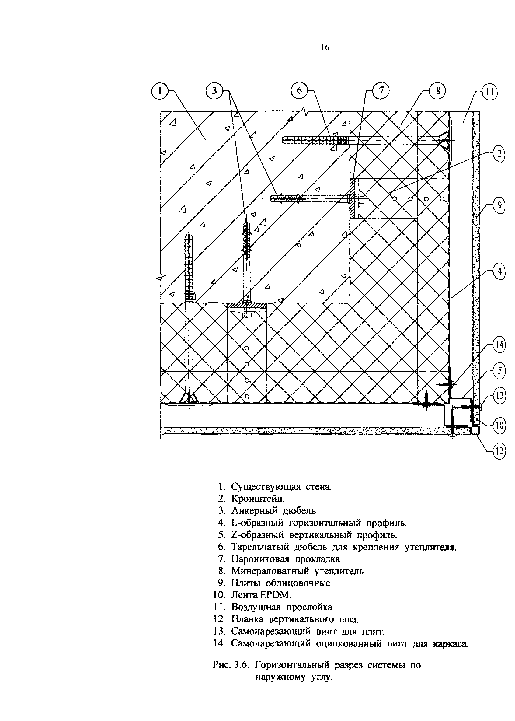 Рекомендации 