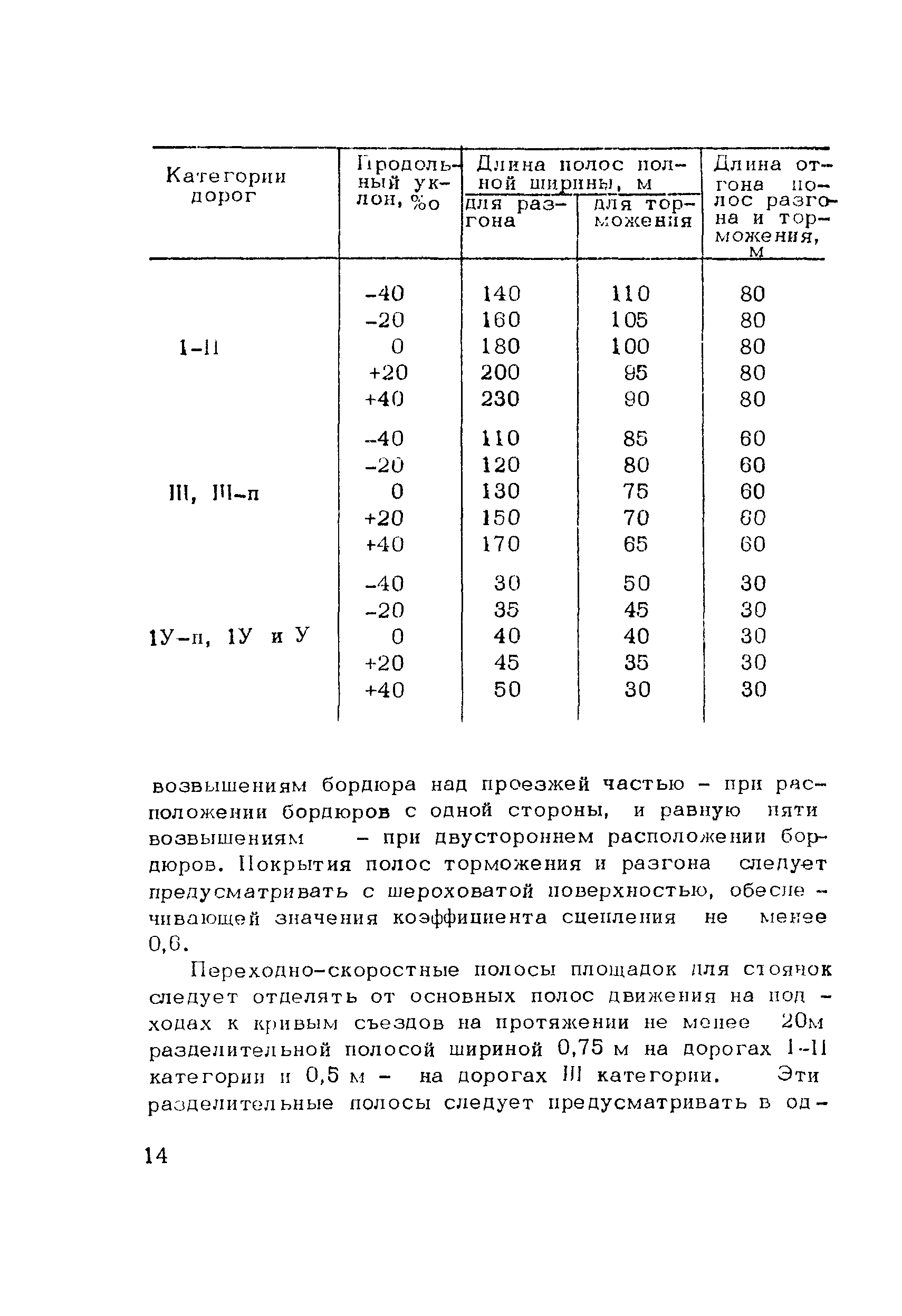 Методические рекомендации 