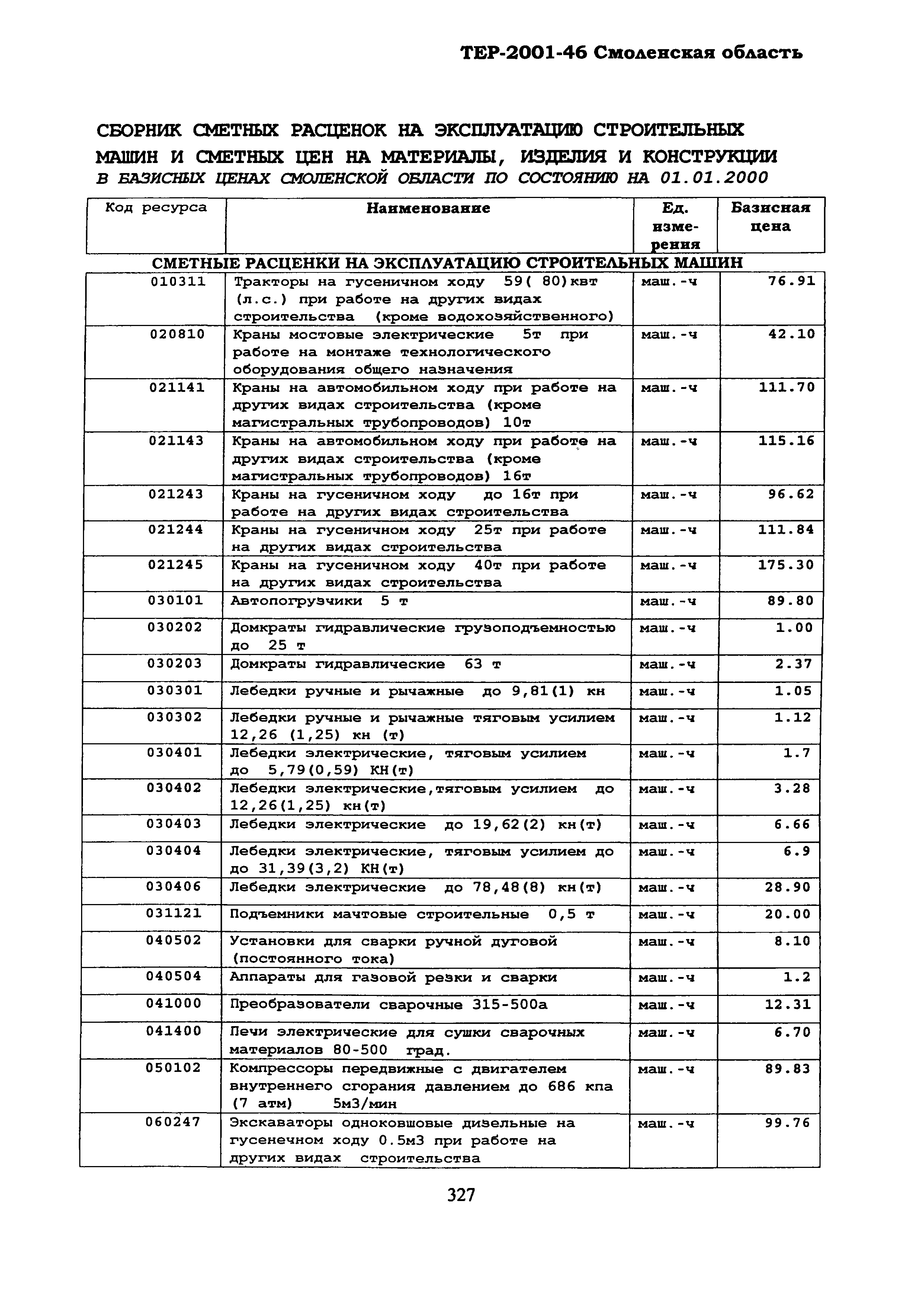 ТЕР Смоленская область 2001-46