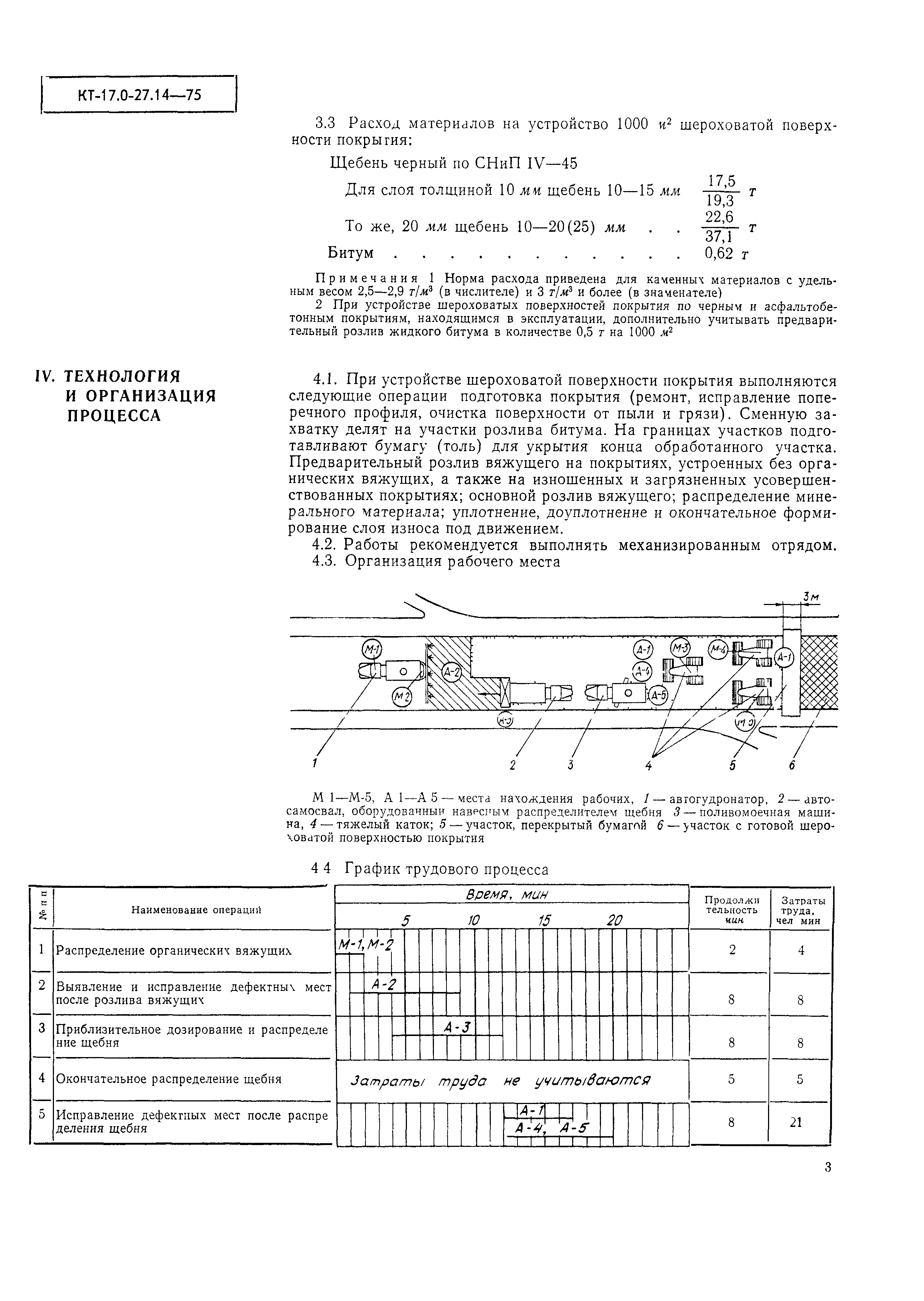 КТ 17.0-27.14-75