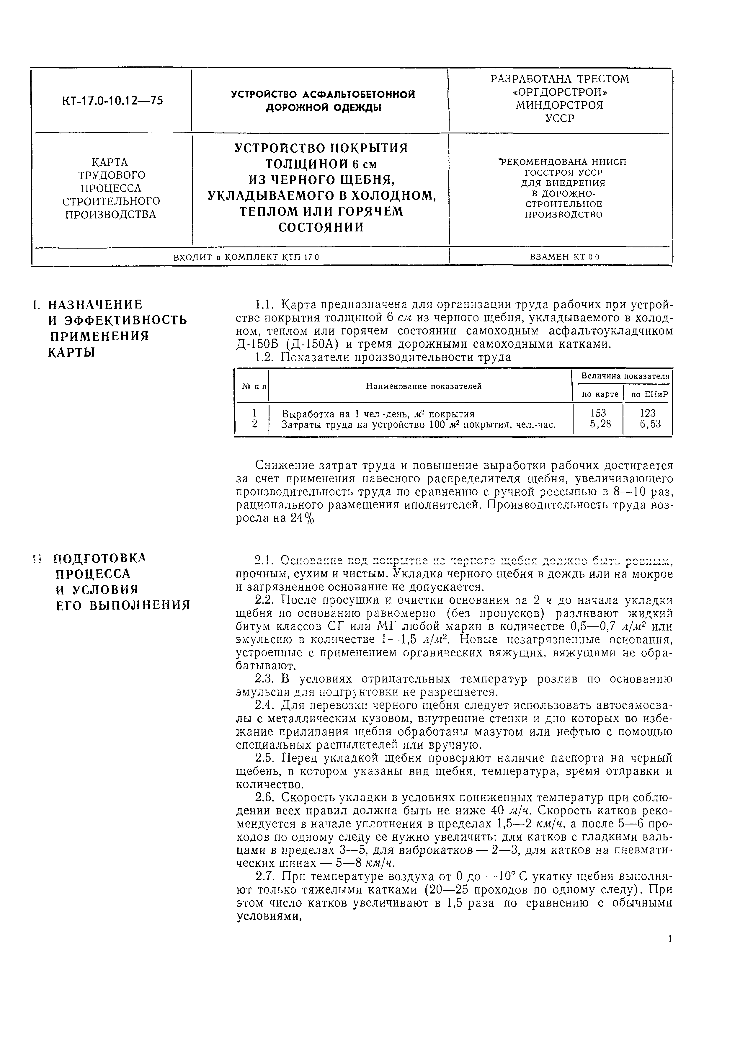 КТ 17.0-10.12-75