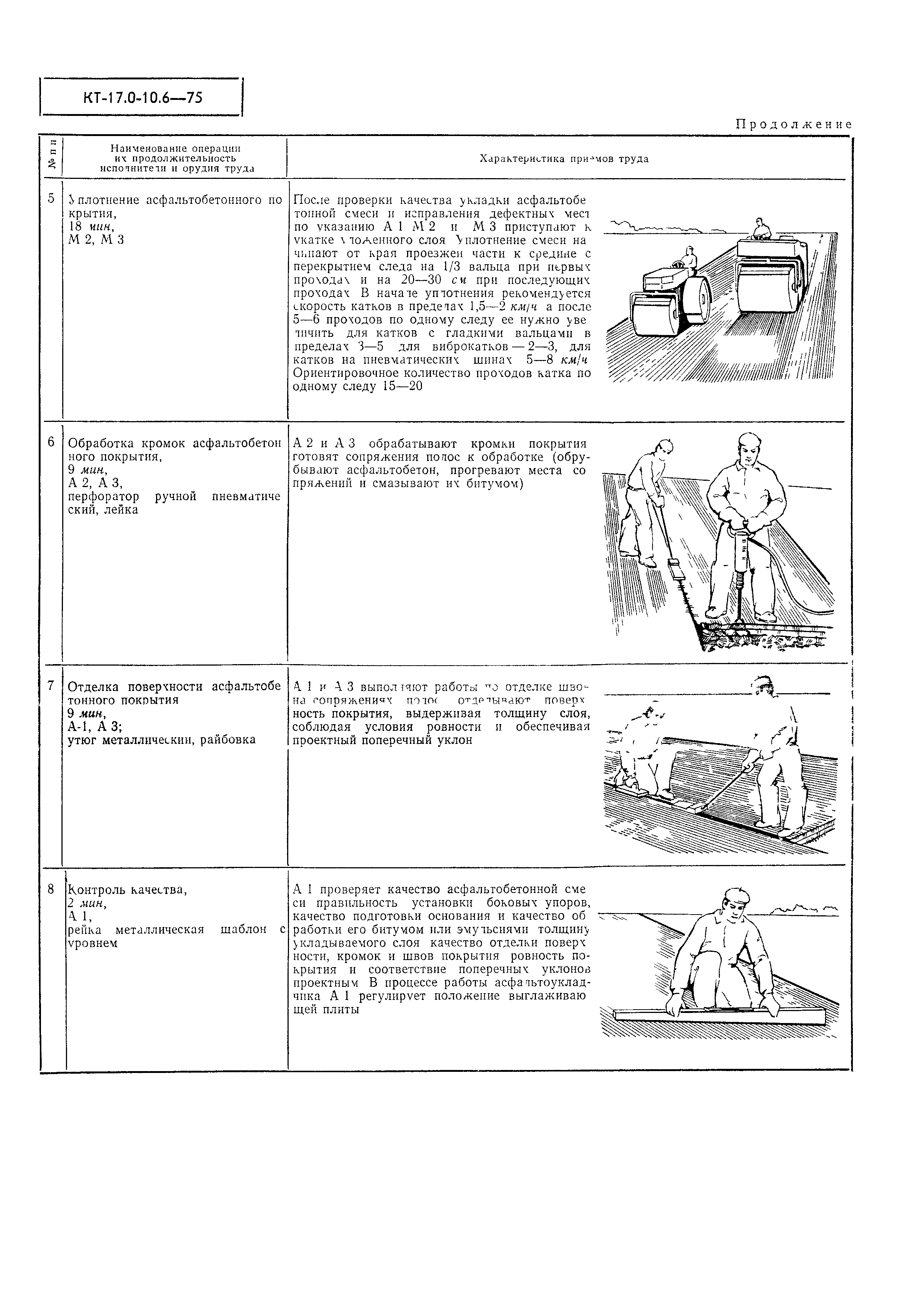 КТ 17.0-10.6-75