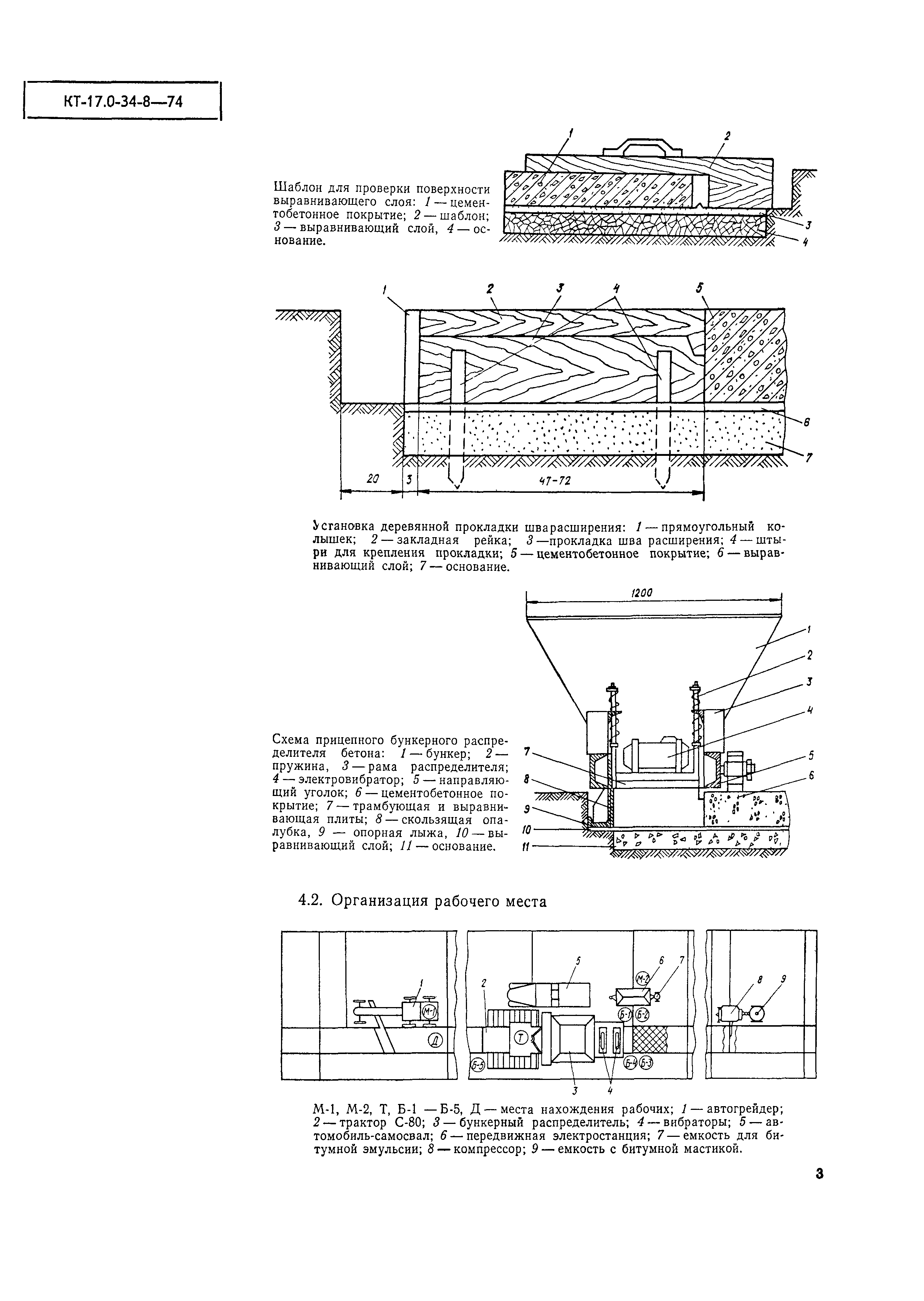 КТ 17.0-34-8-74