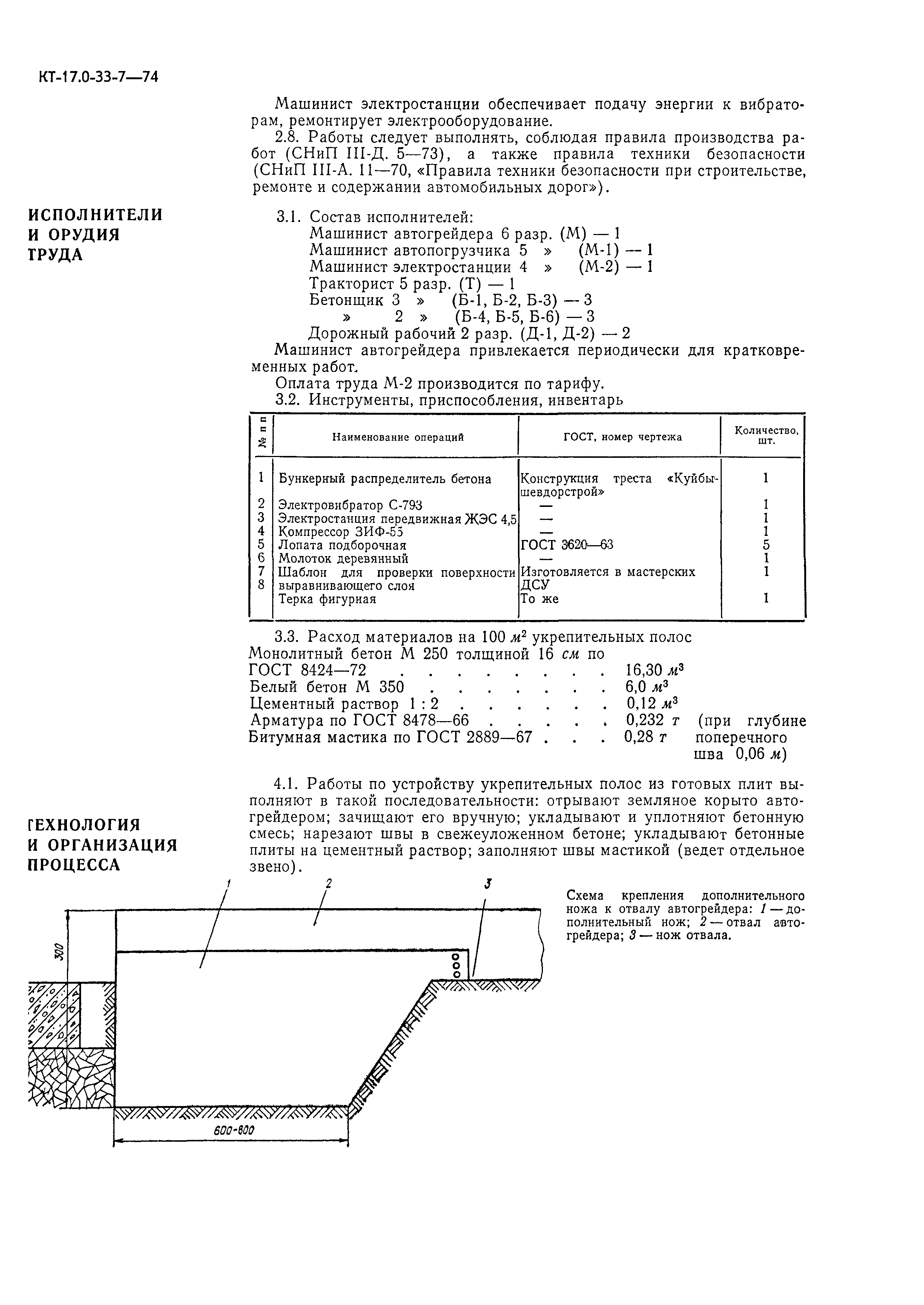 КТ 17.0-33-7-74