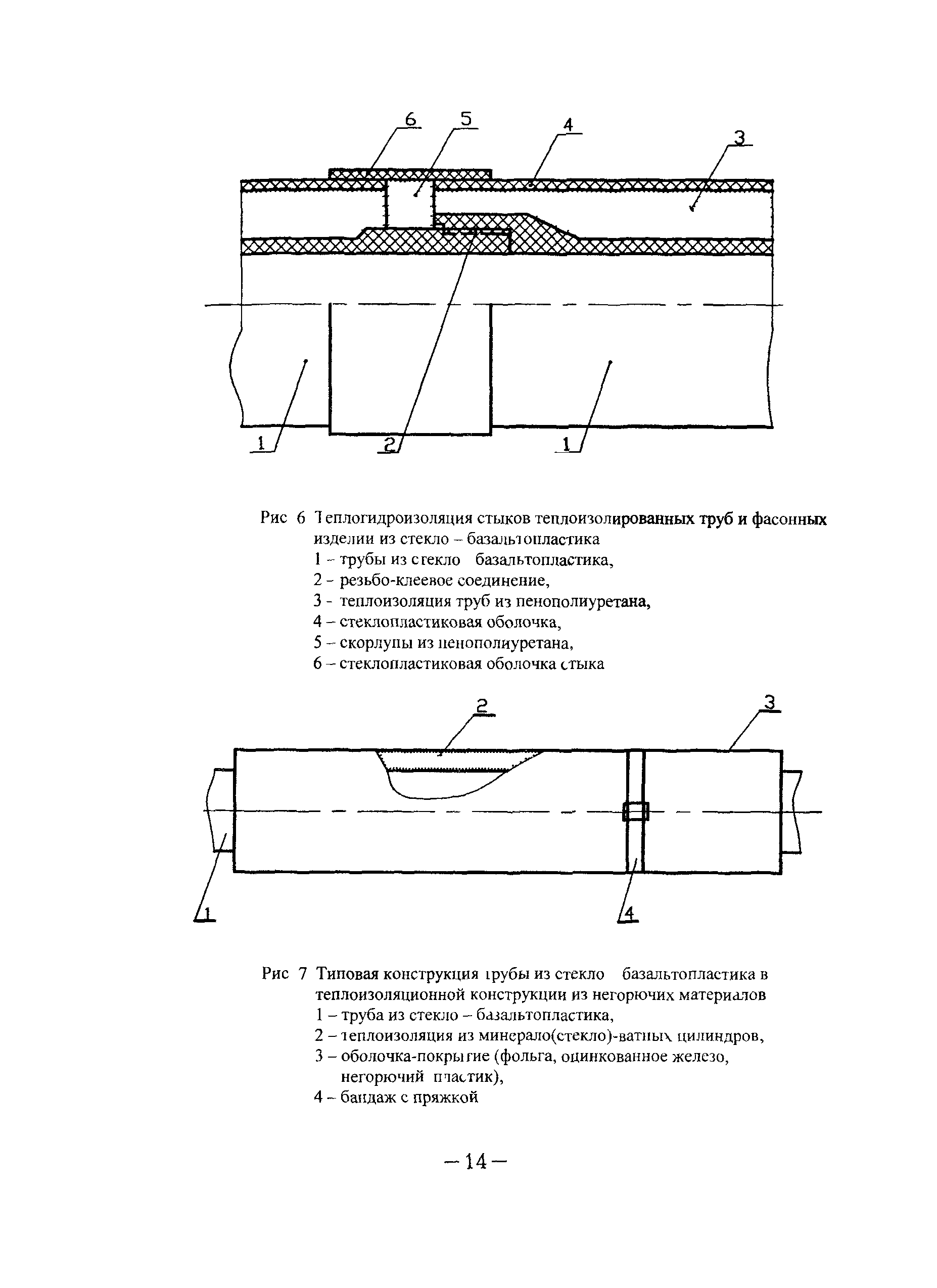 ТР 160-04