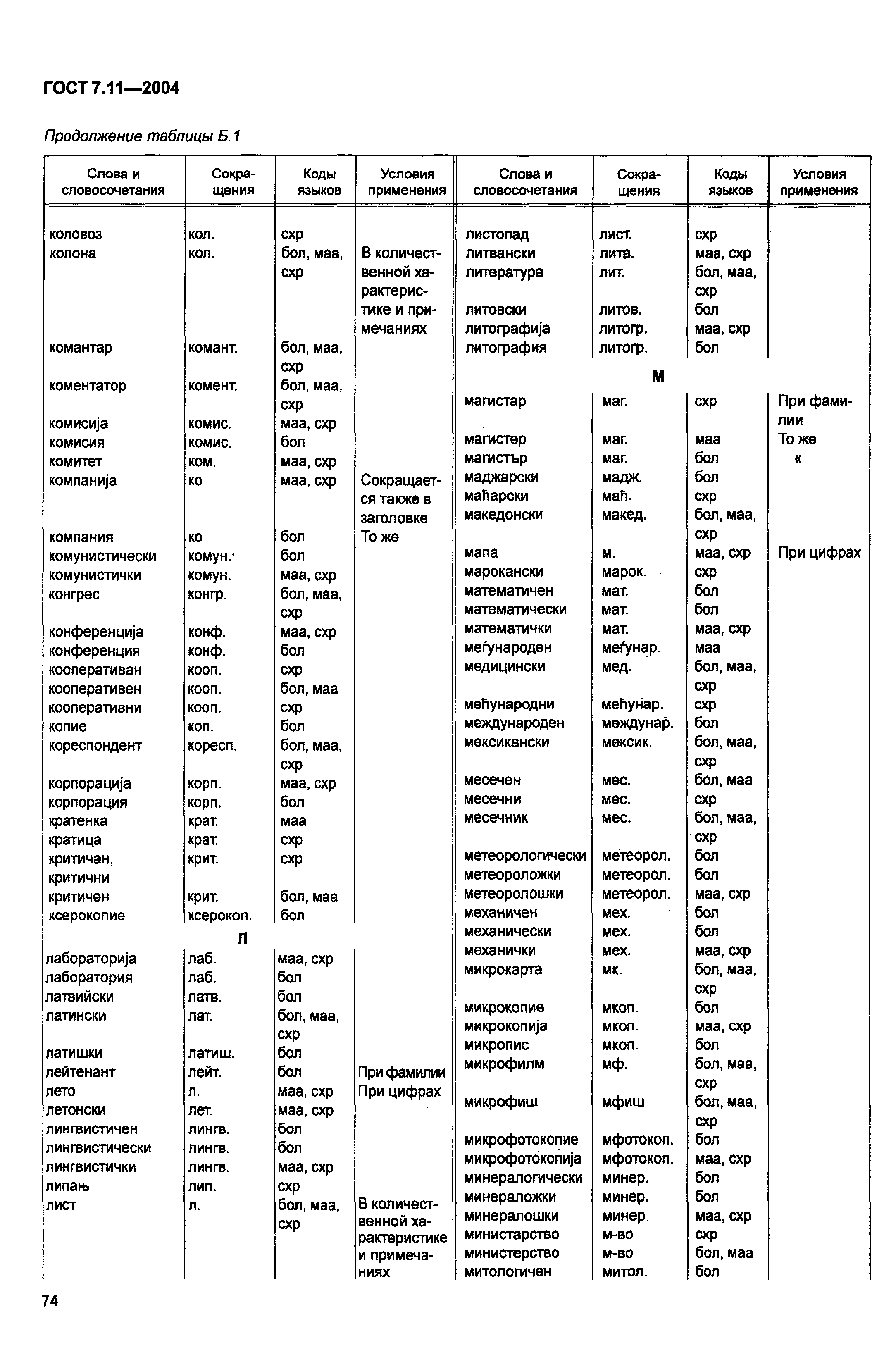 ГОСТ 7.11-2004