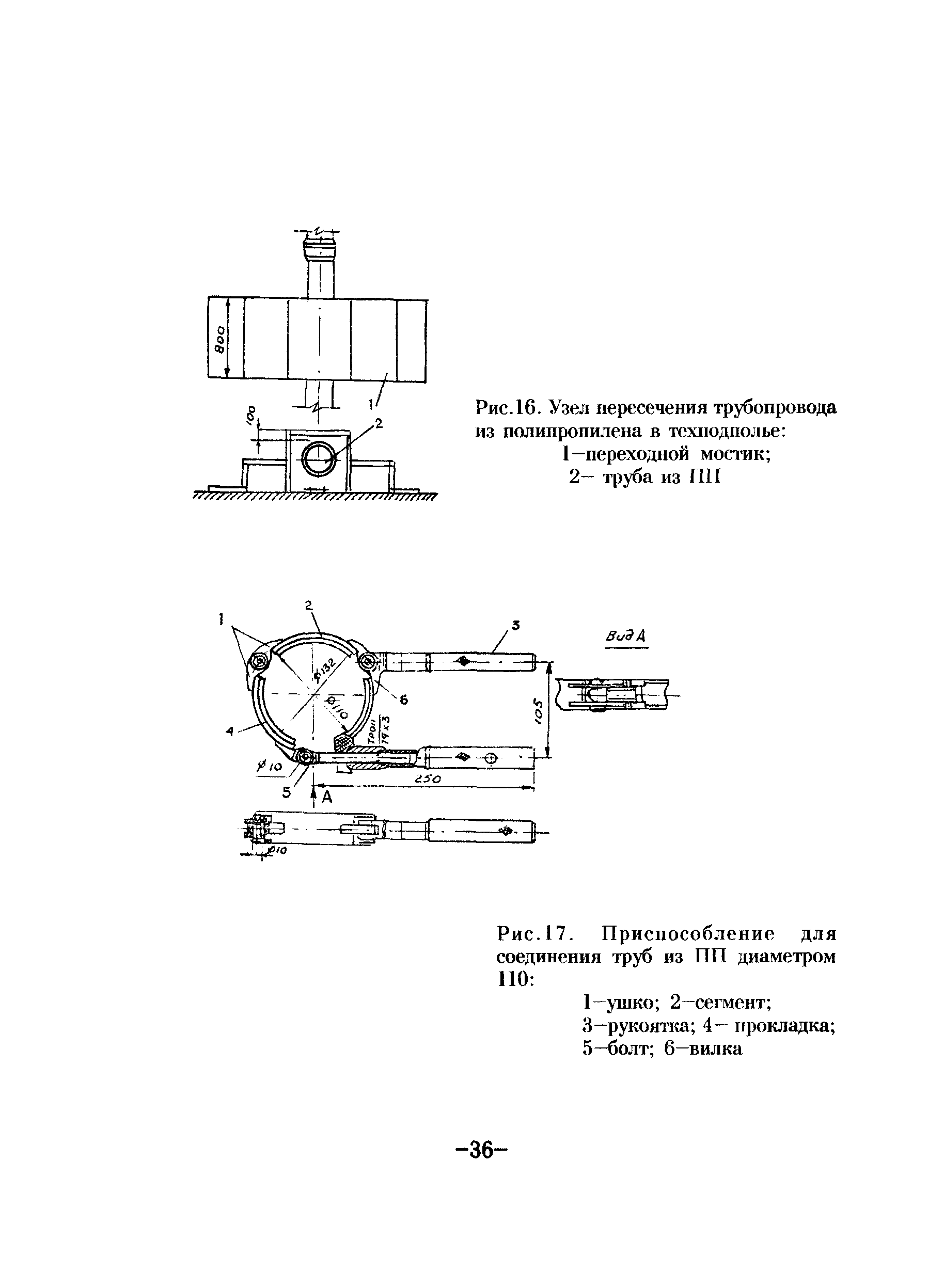 ТР 83-98