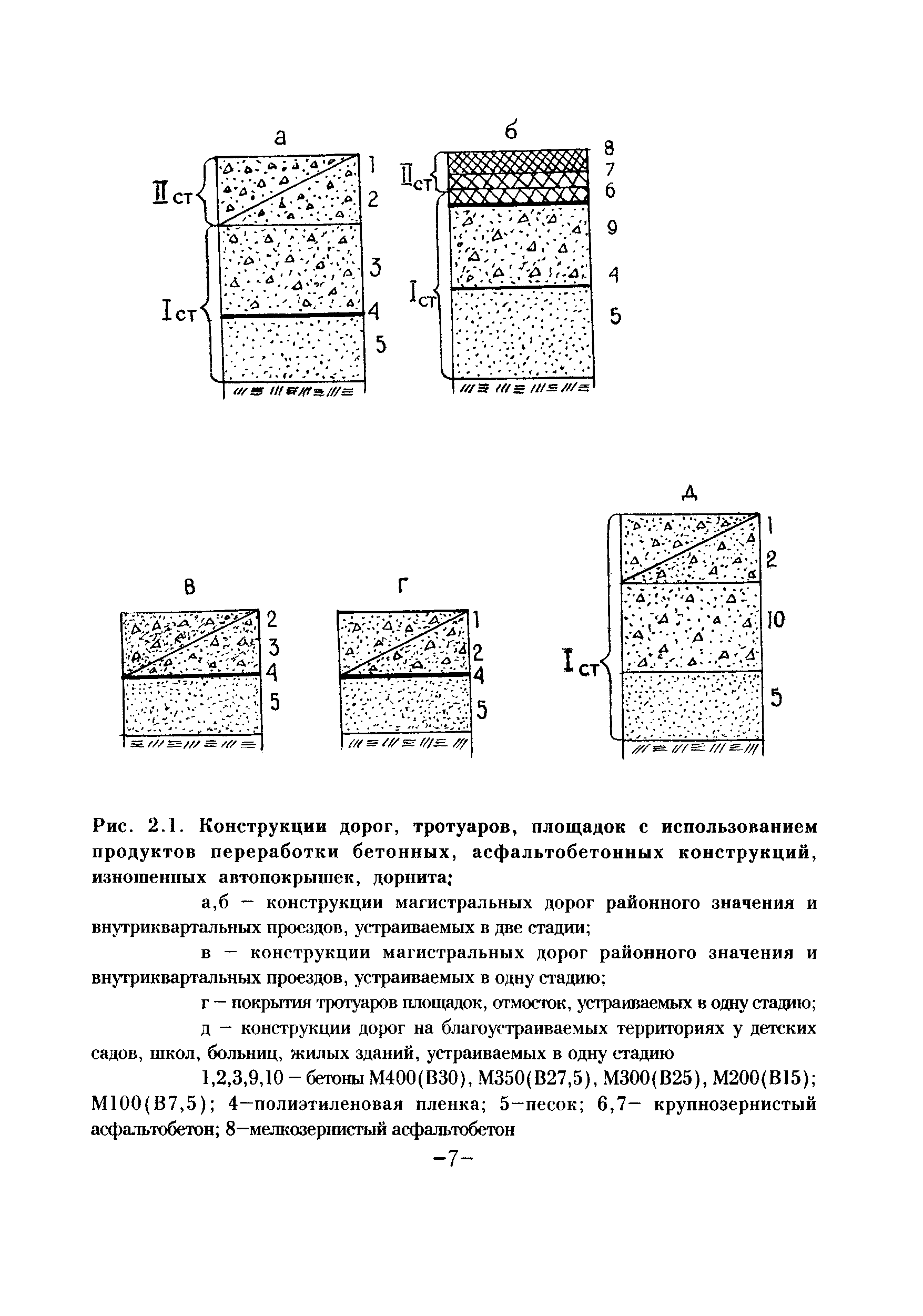 ТР 126-01