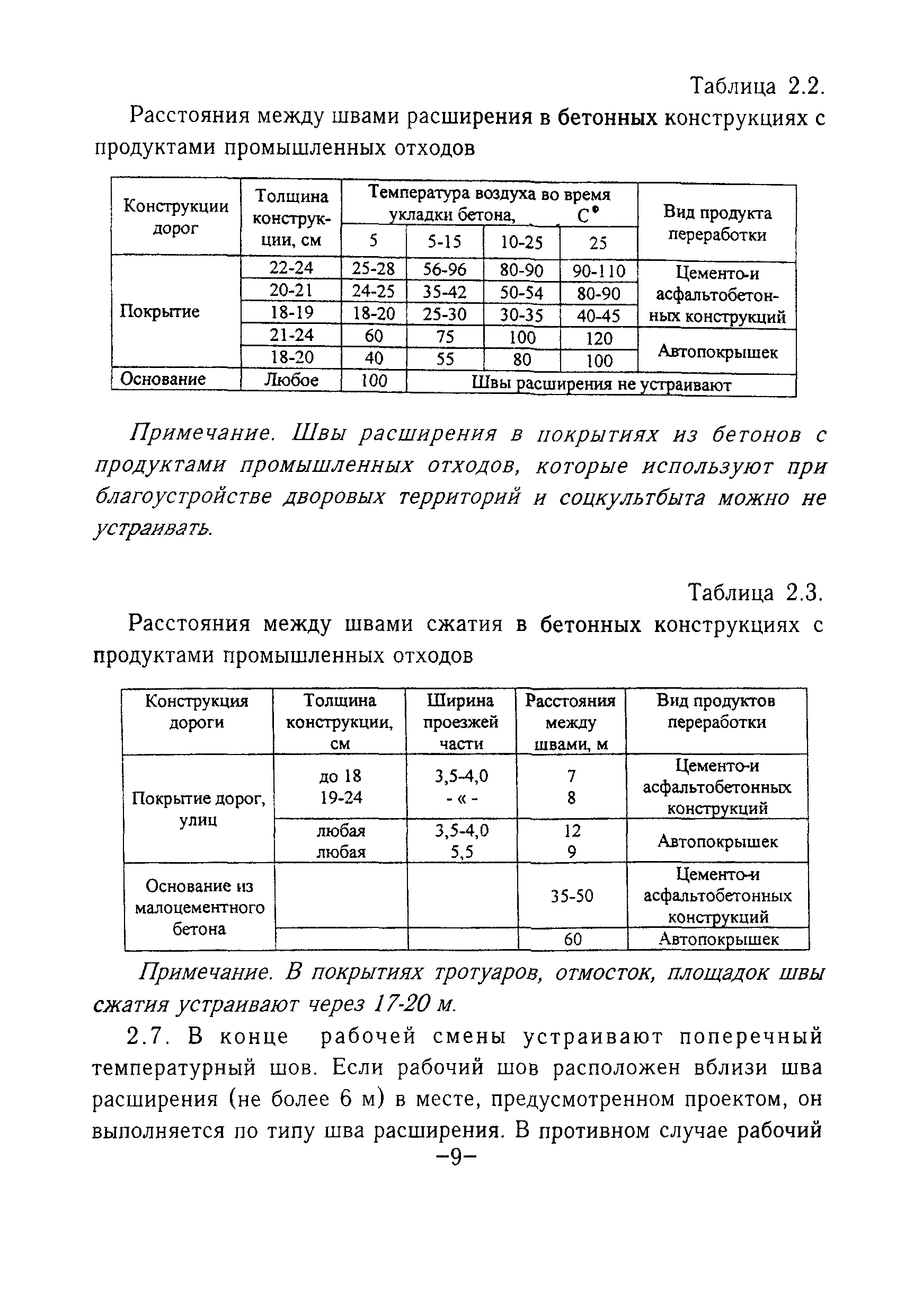 ТР 126-01