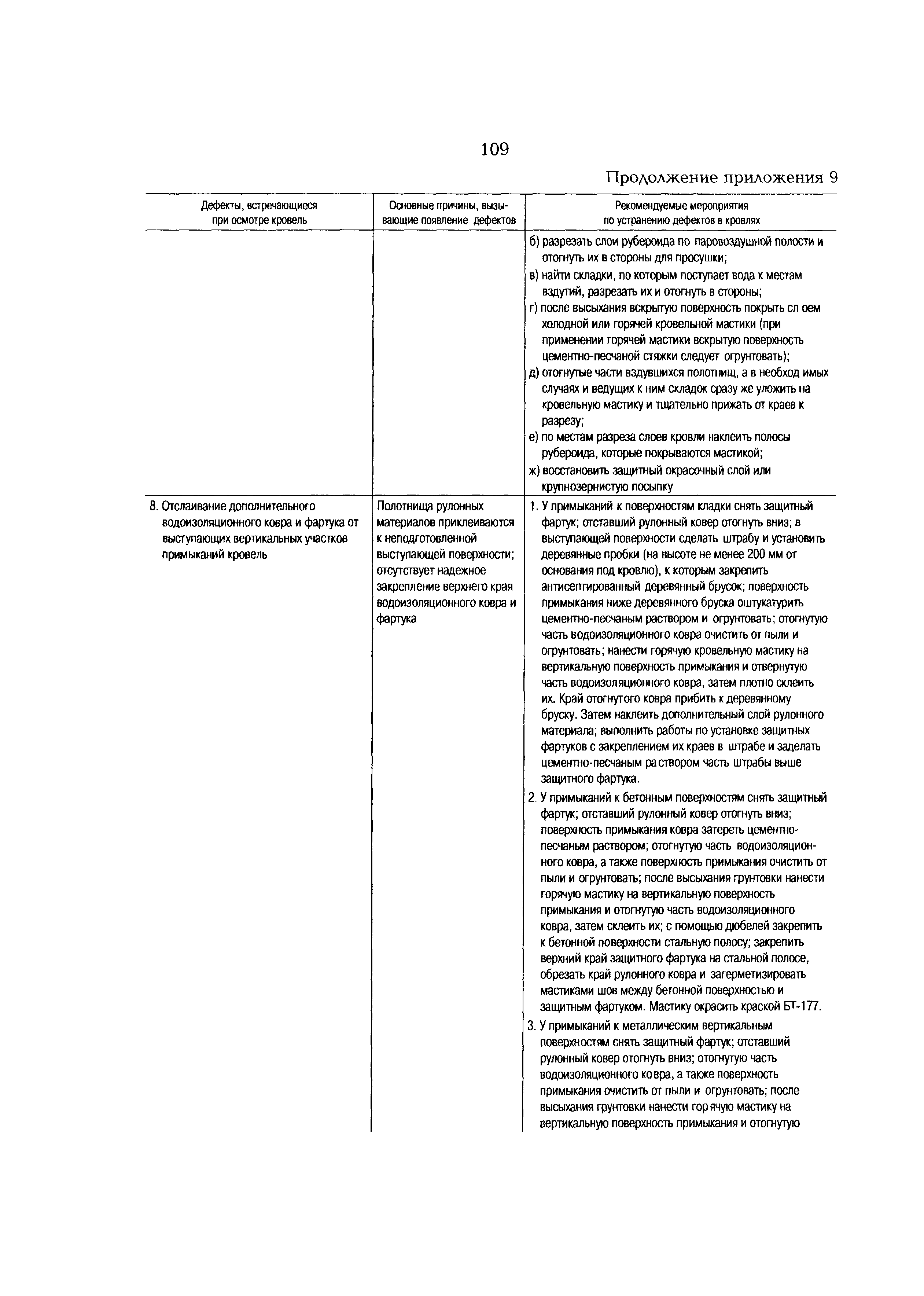 РД 153-34.0-21.601-98