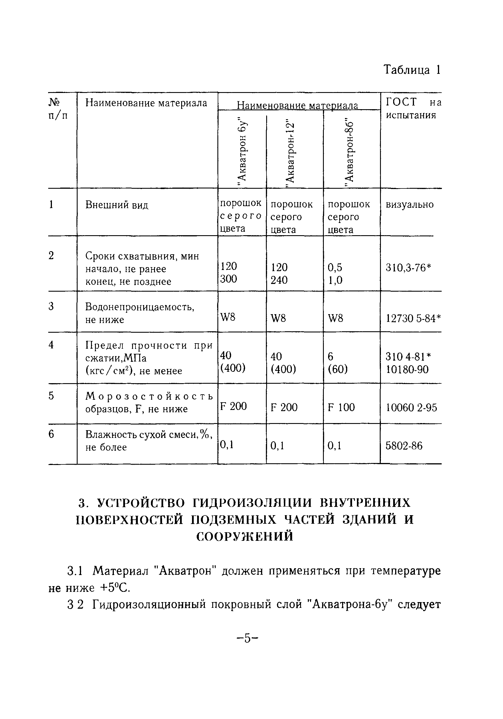 ТР 120-01