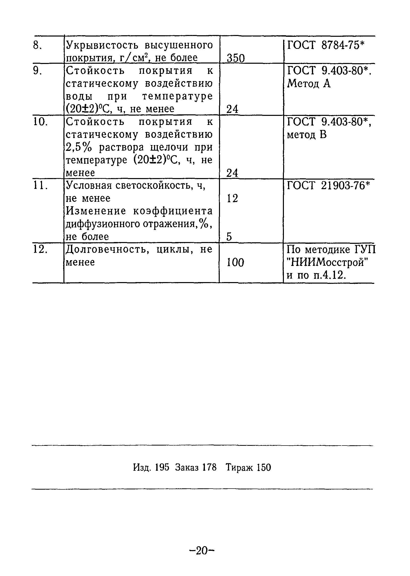 ТР 89-99