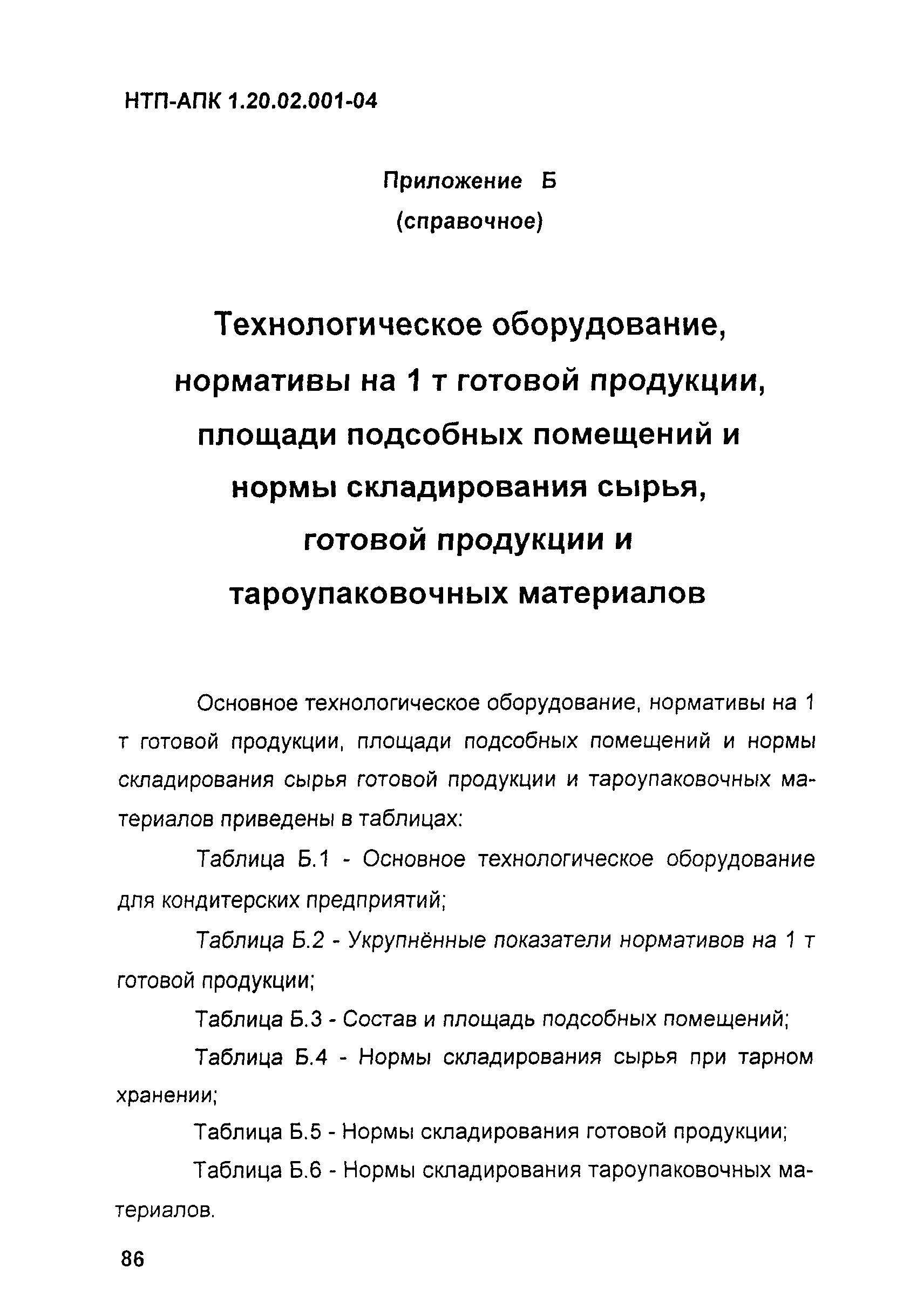 НТП-АПК 1.20.02.001-04