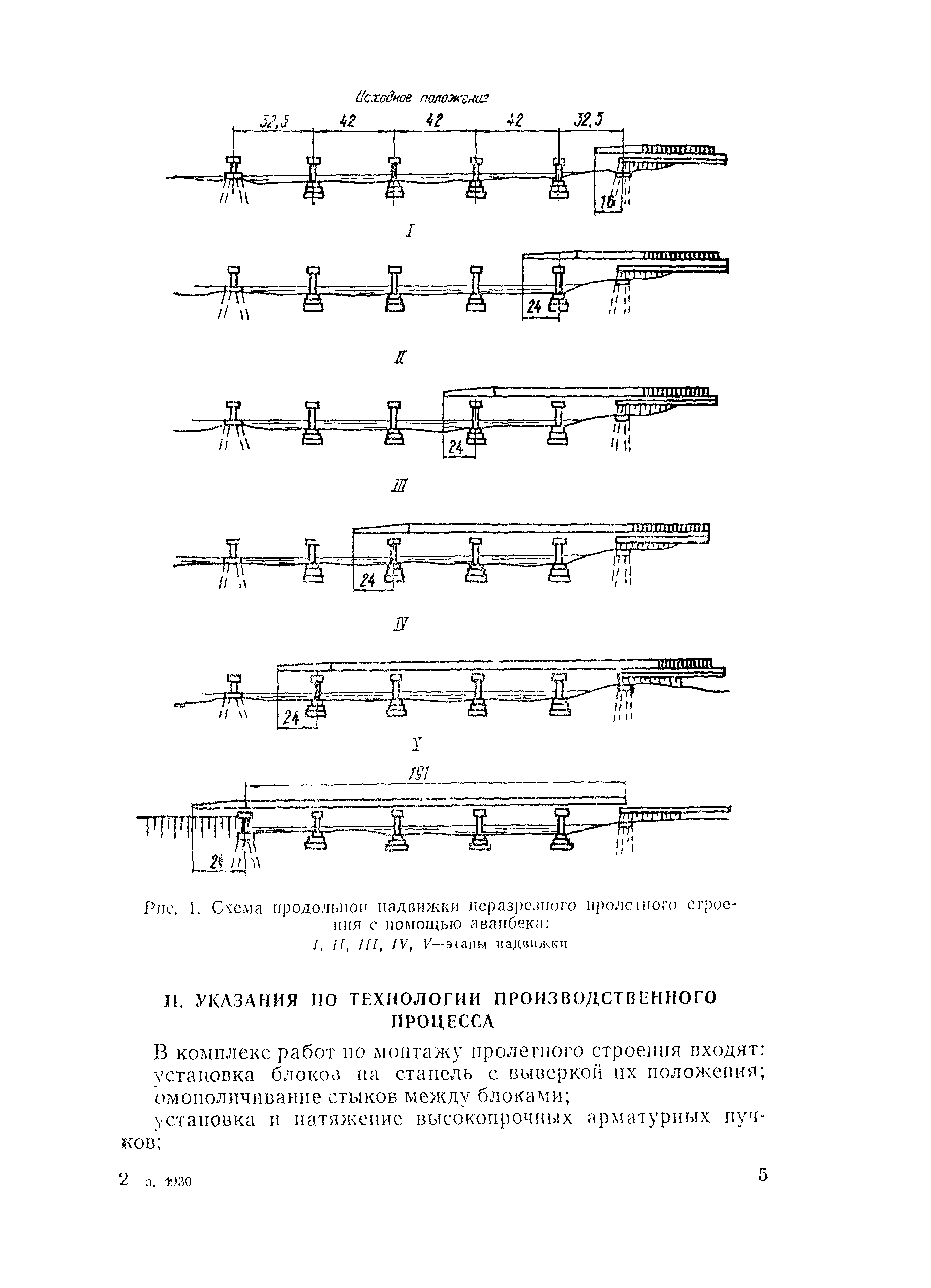 Технологическая карта 1