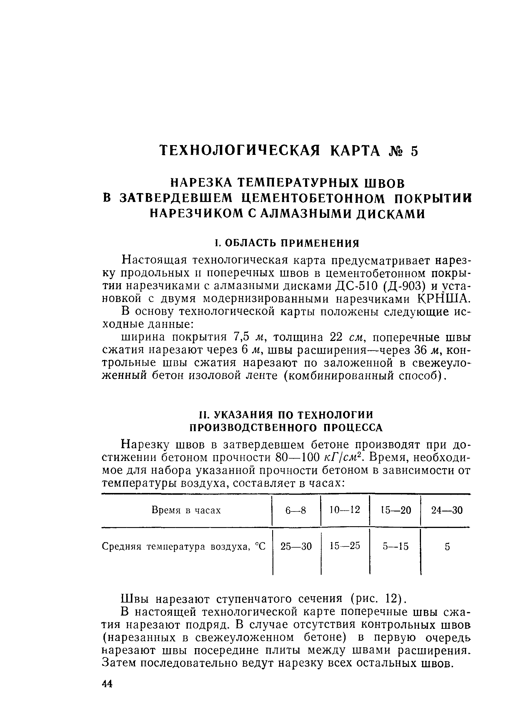 Технологическая карта 5