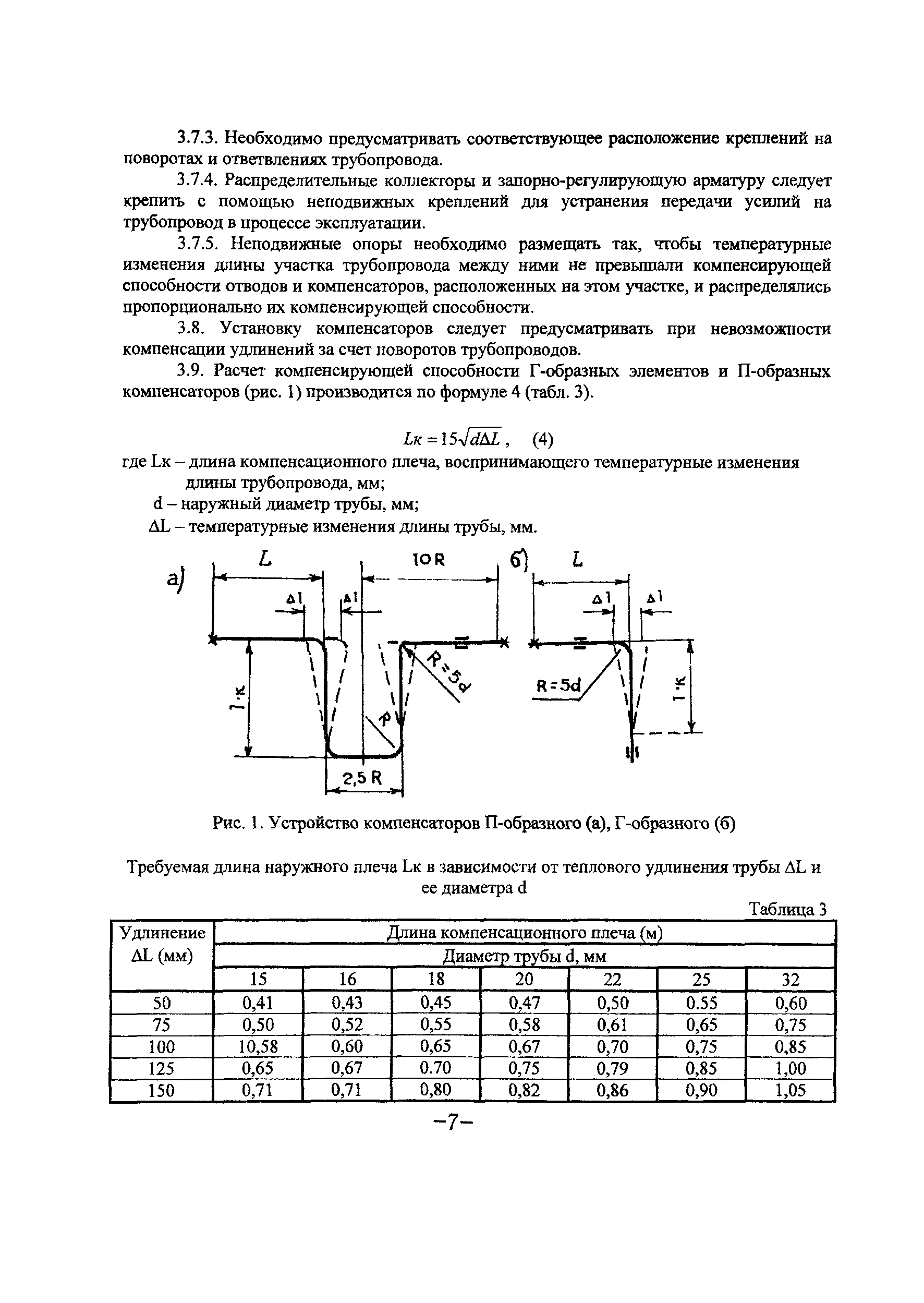 ТР 139-03