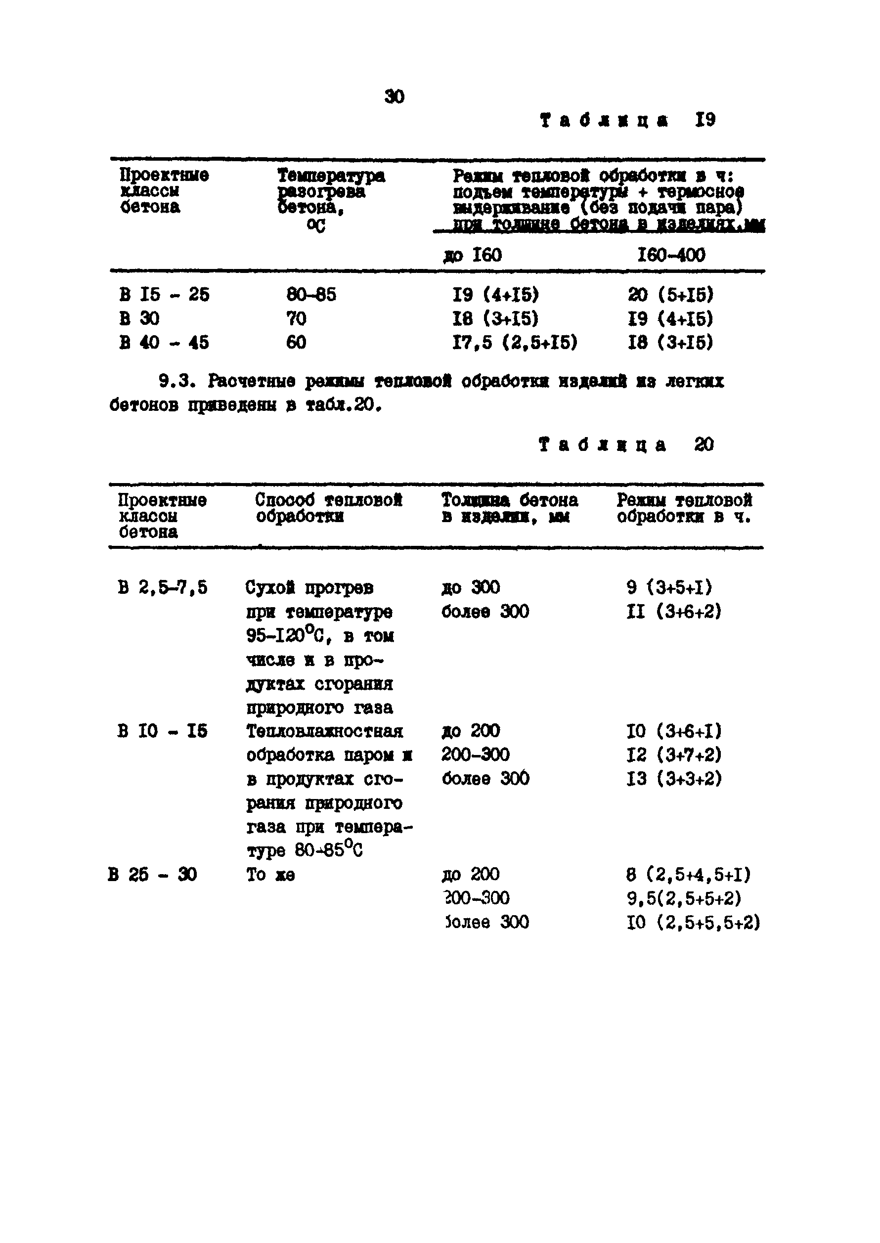 ОНТП 07-85