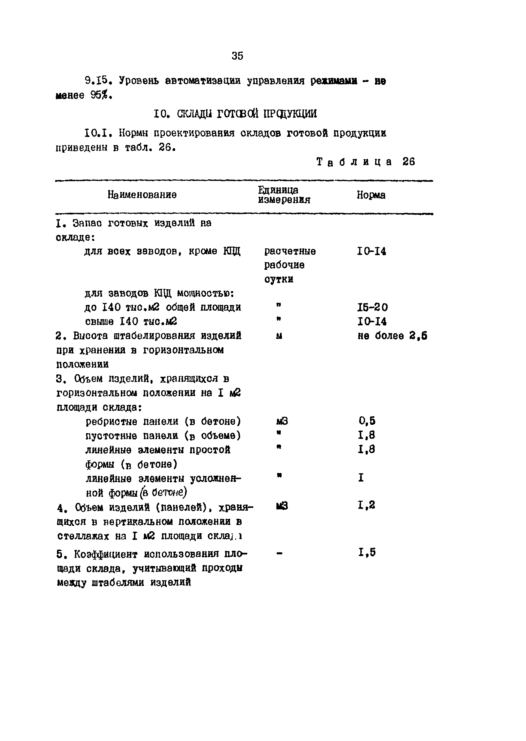 ОНТП 07-85