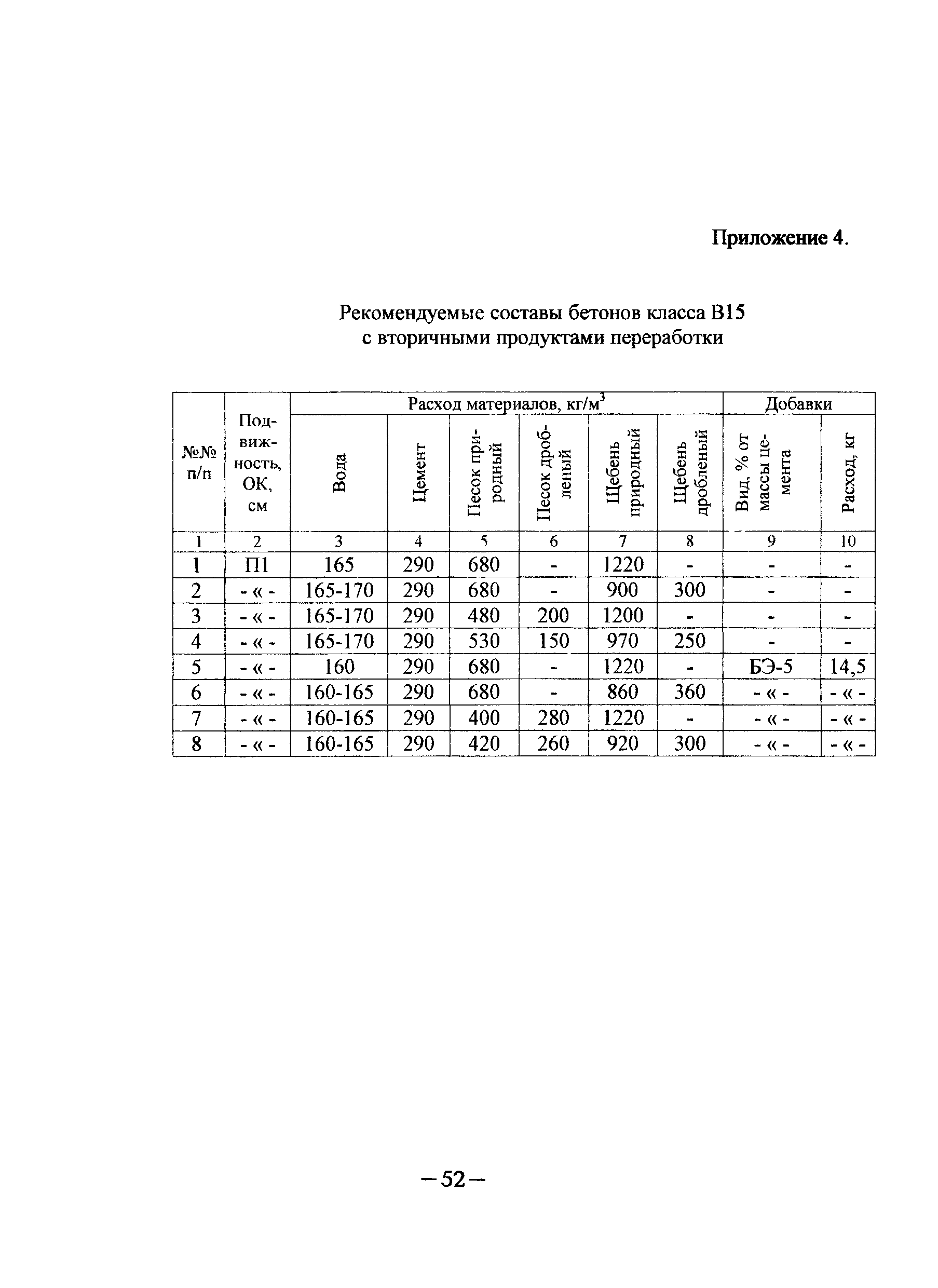 ТР 138-03