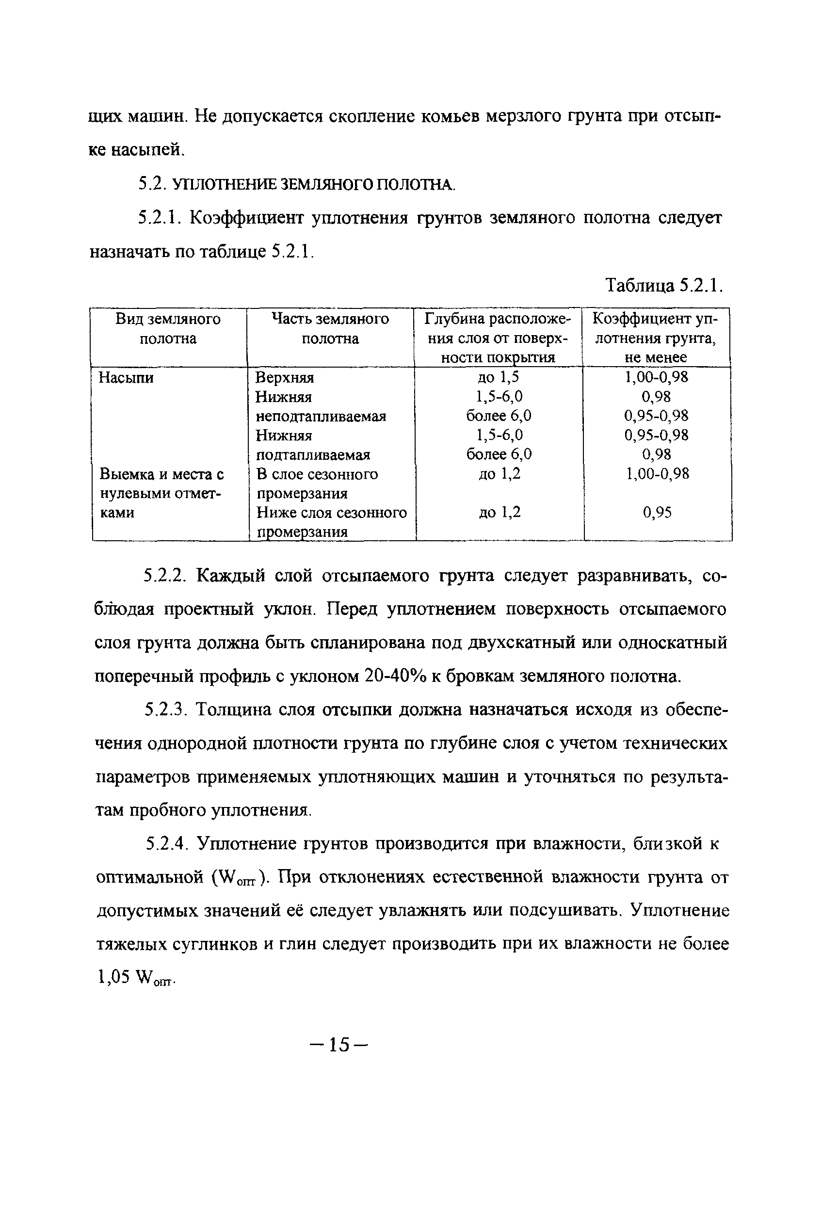 Скачать ТР 145-03 Технические рекомендации по производству земляных работ в  дорожном строительстве, при устройстве подземных инженерных сетей, при  обратной засыпке котлованов, траншей, пазух