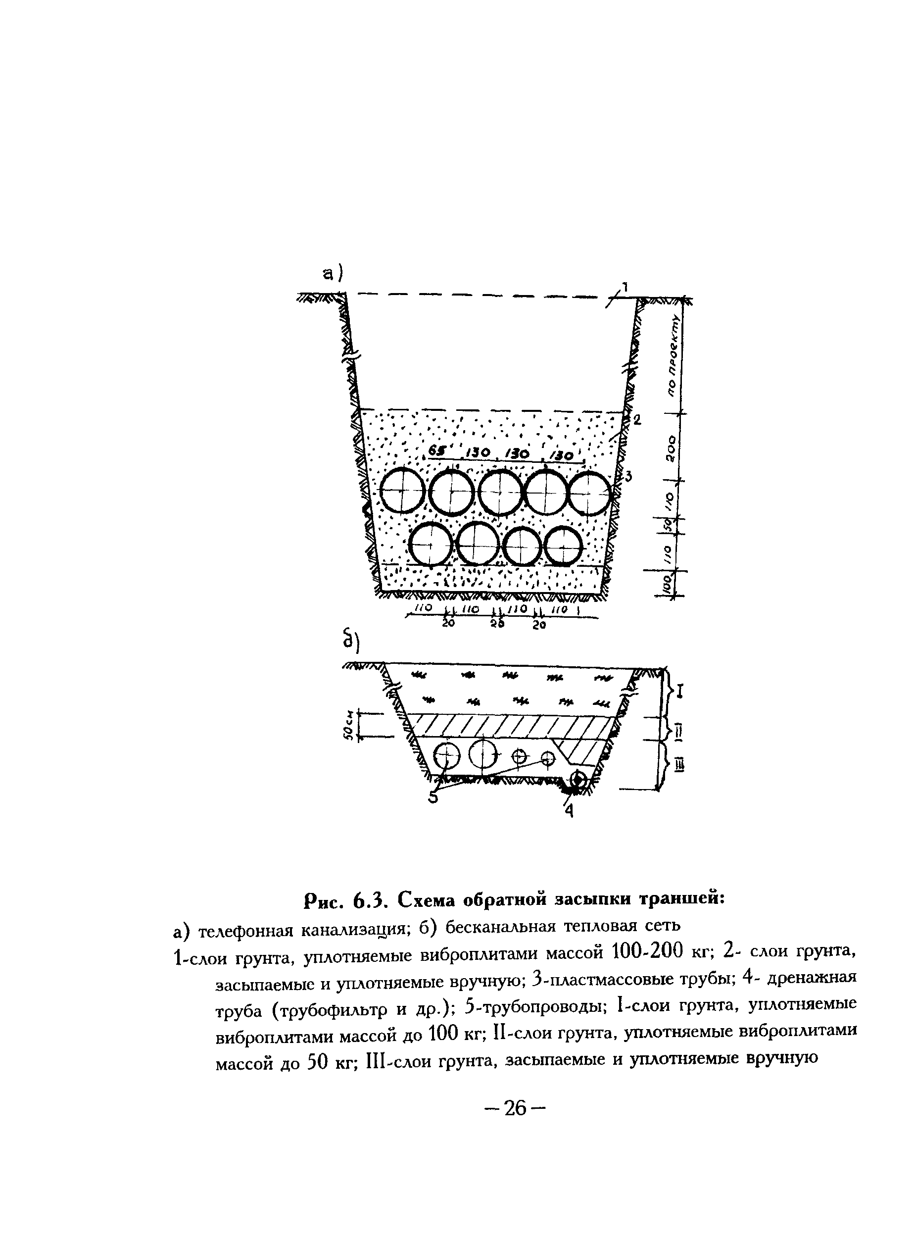 ТР 145-03