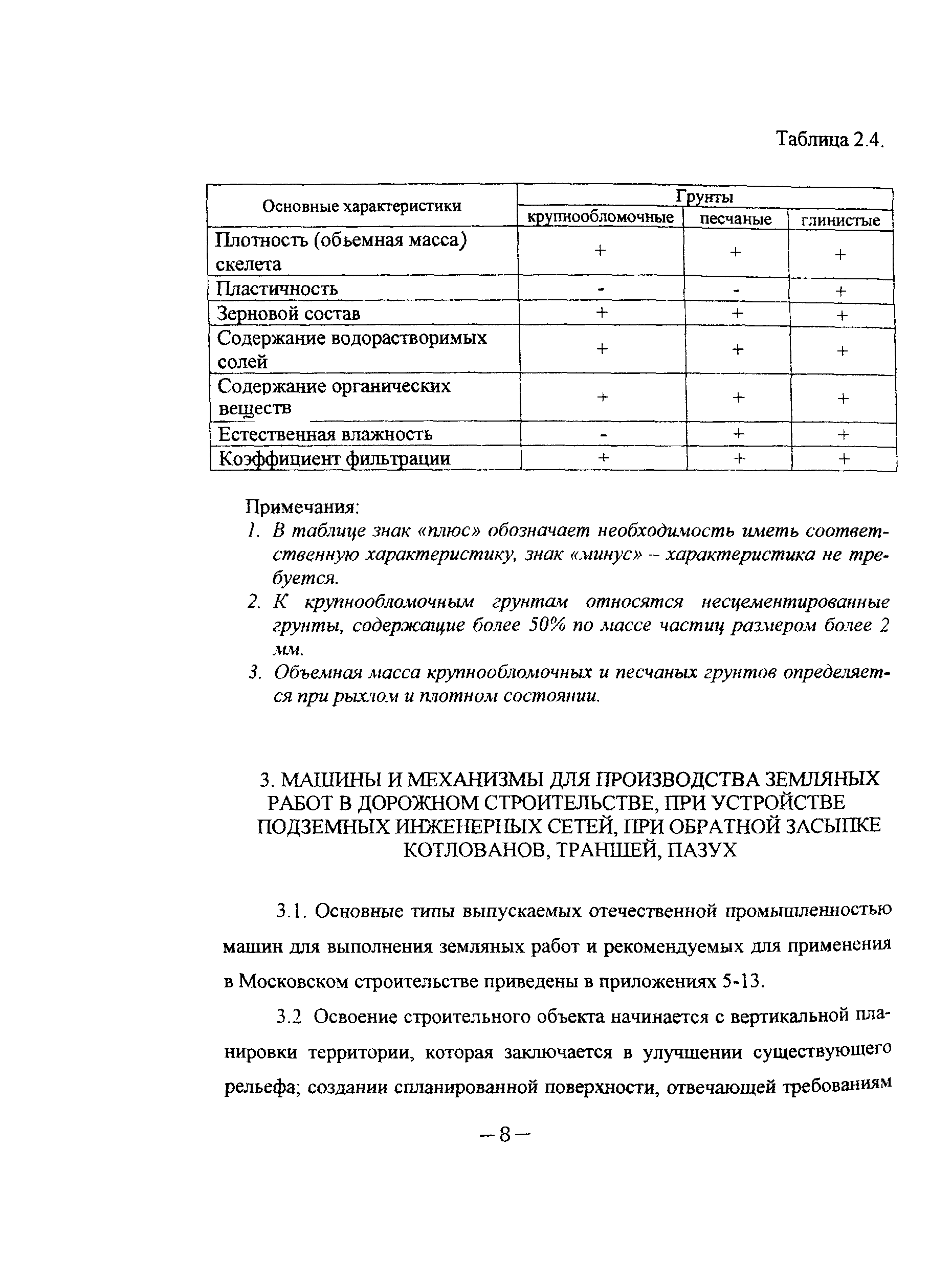 Скачать ТР 145-03 Технические рекомендации по производству земляных работ в  дорожном строительстве, при устройстве подземных инженерных сетей, при  обратной засыпке котлованов, траншей, пазух