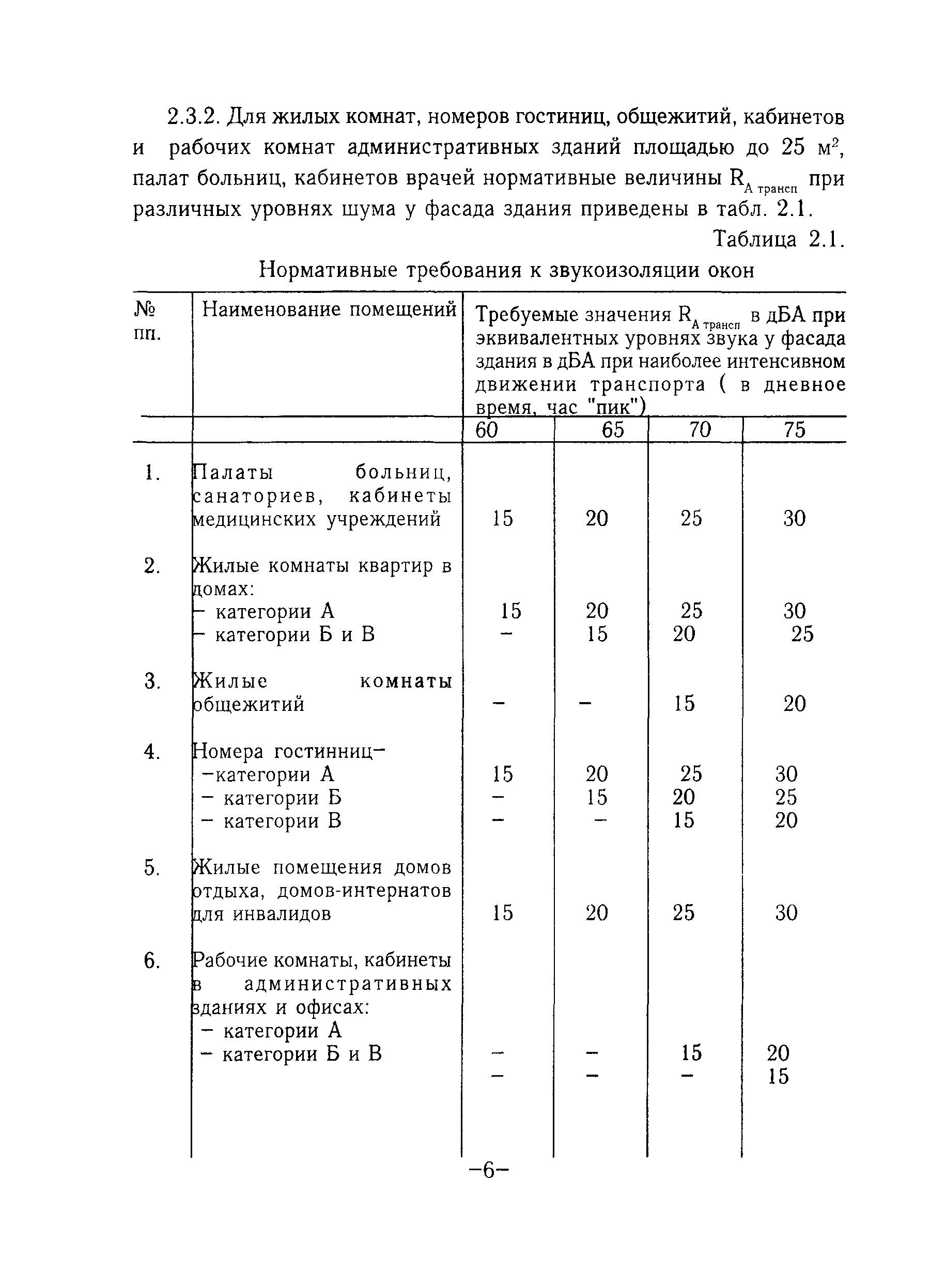 ТР 105-00