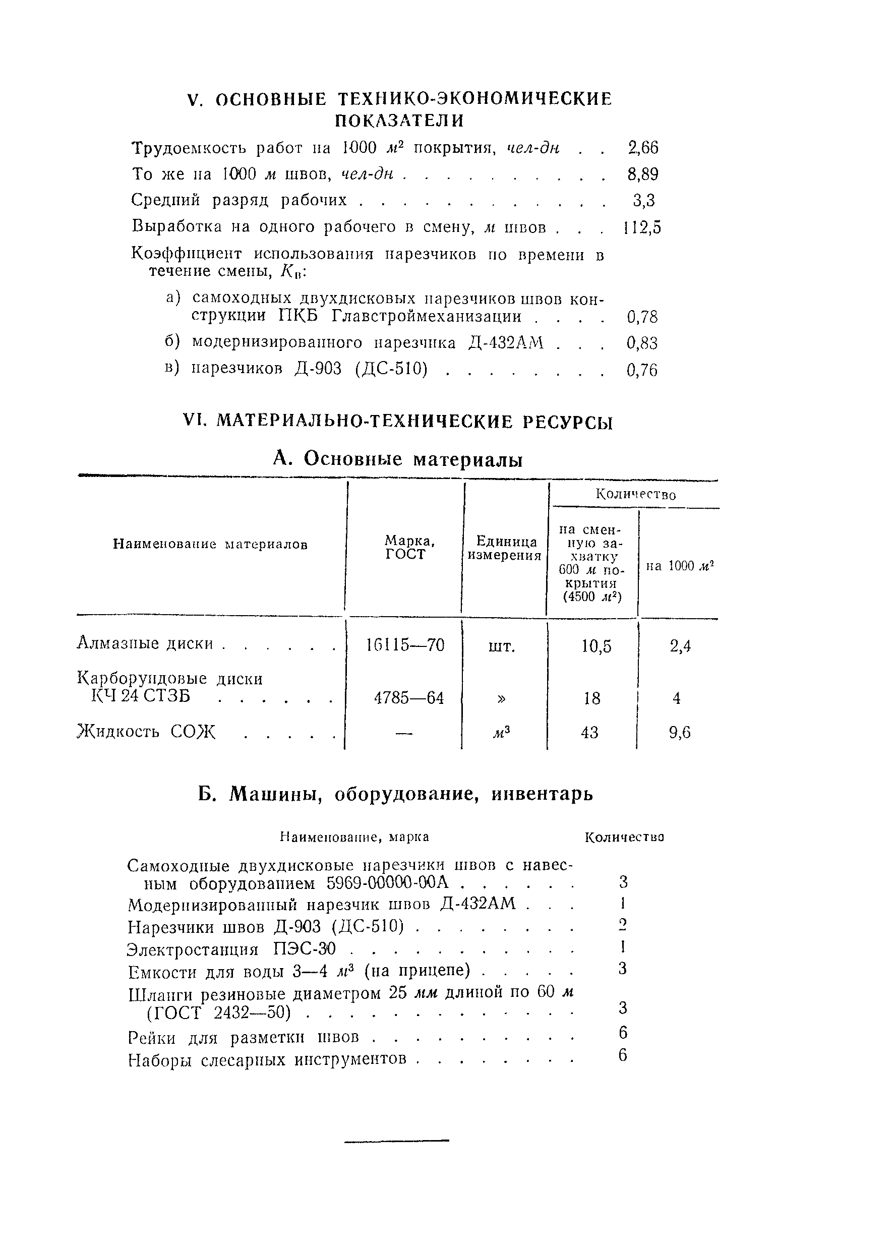 Технологическая карта 