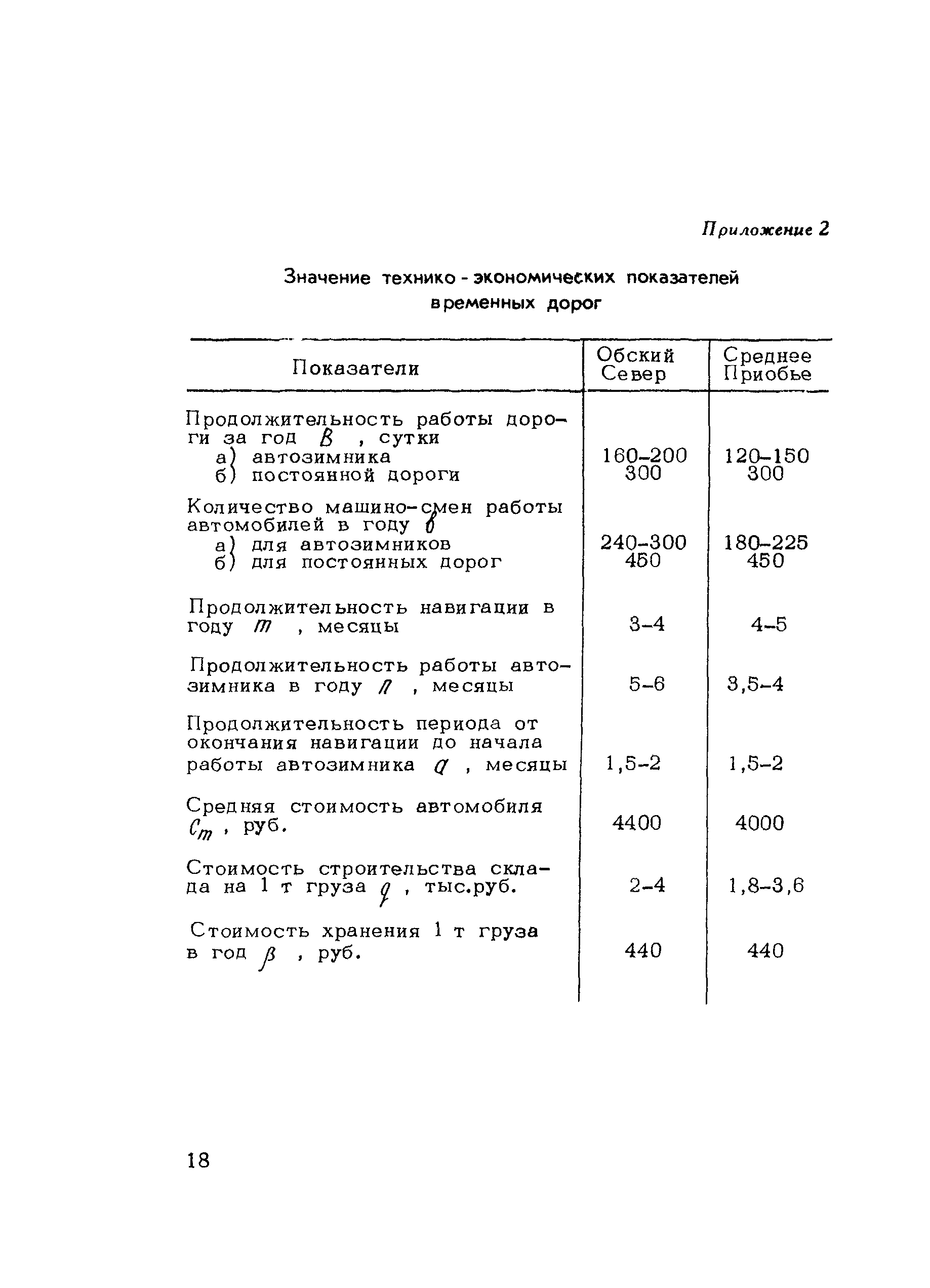 Методические рекомендации 