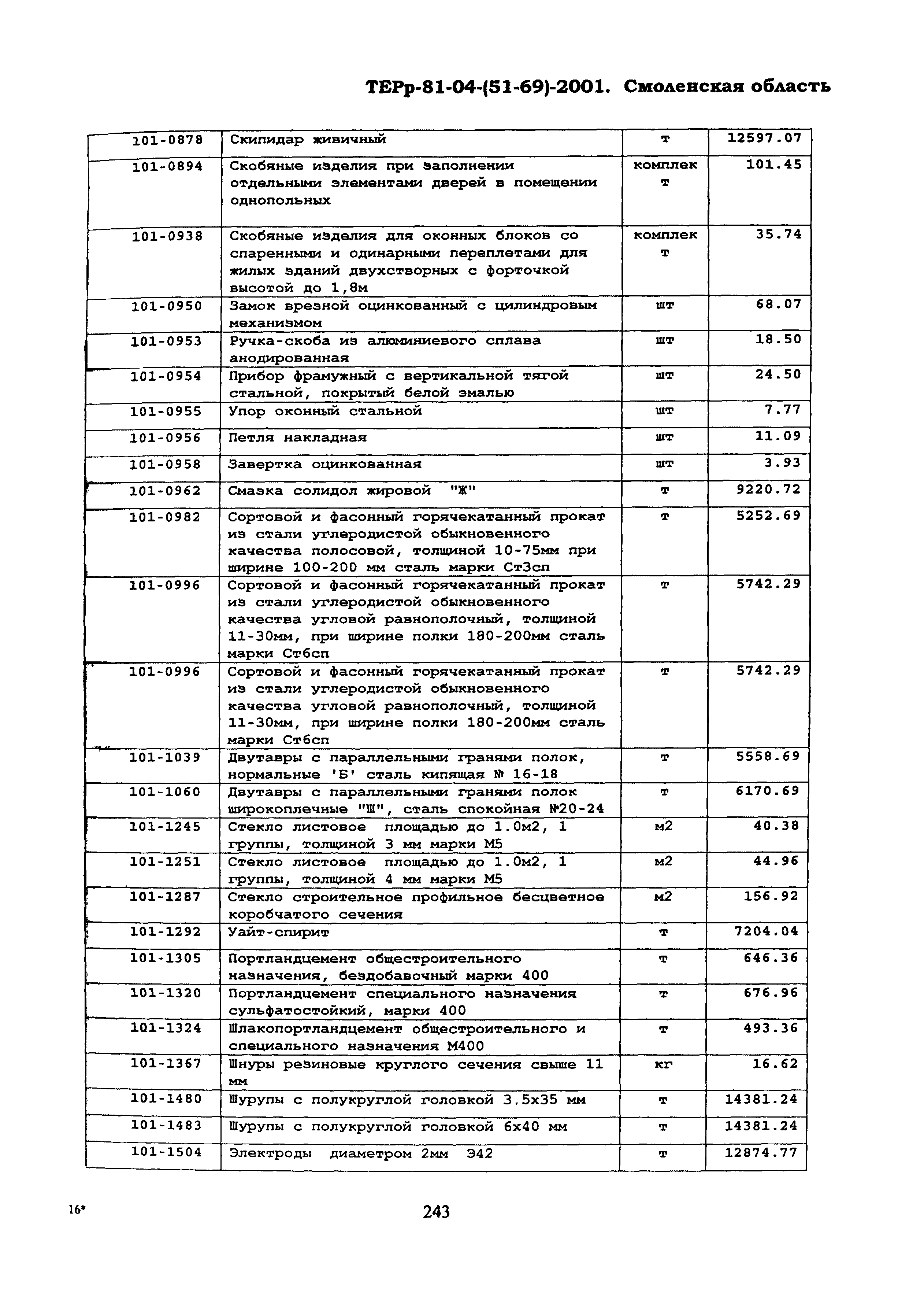 ТЕРр Смоленская область 2001-69