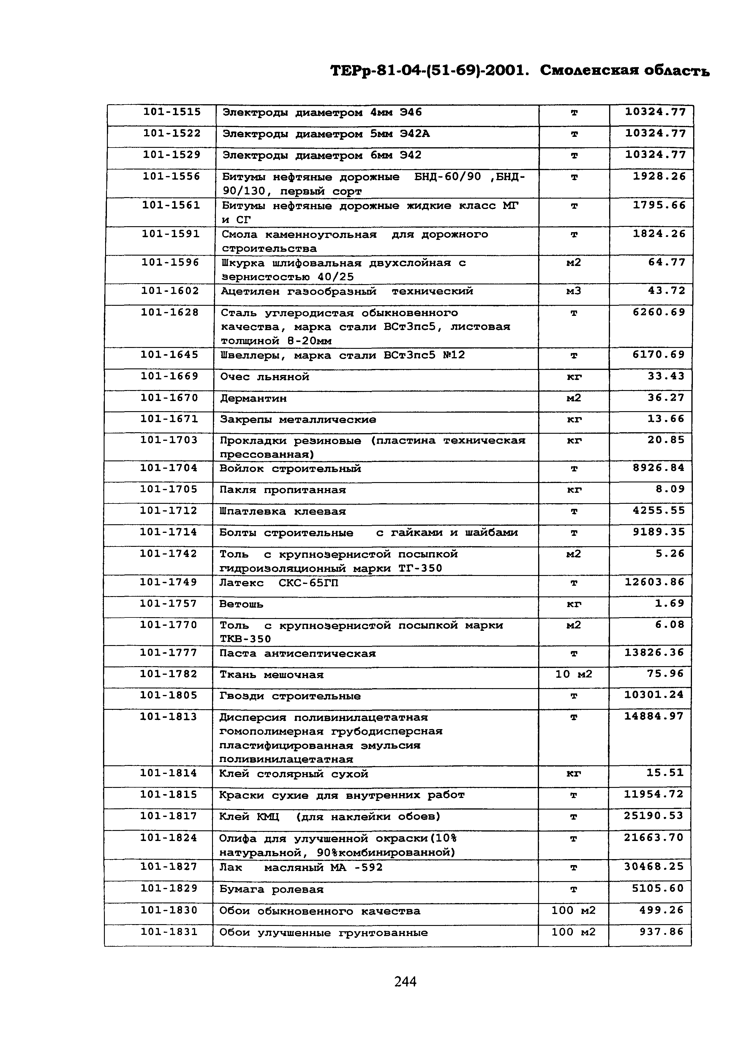 ТЕРр Смоленская область 2001-69