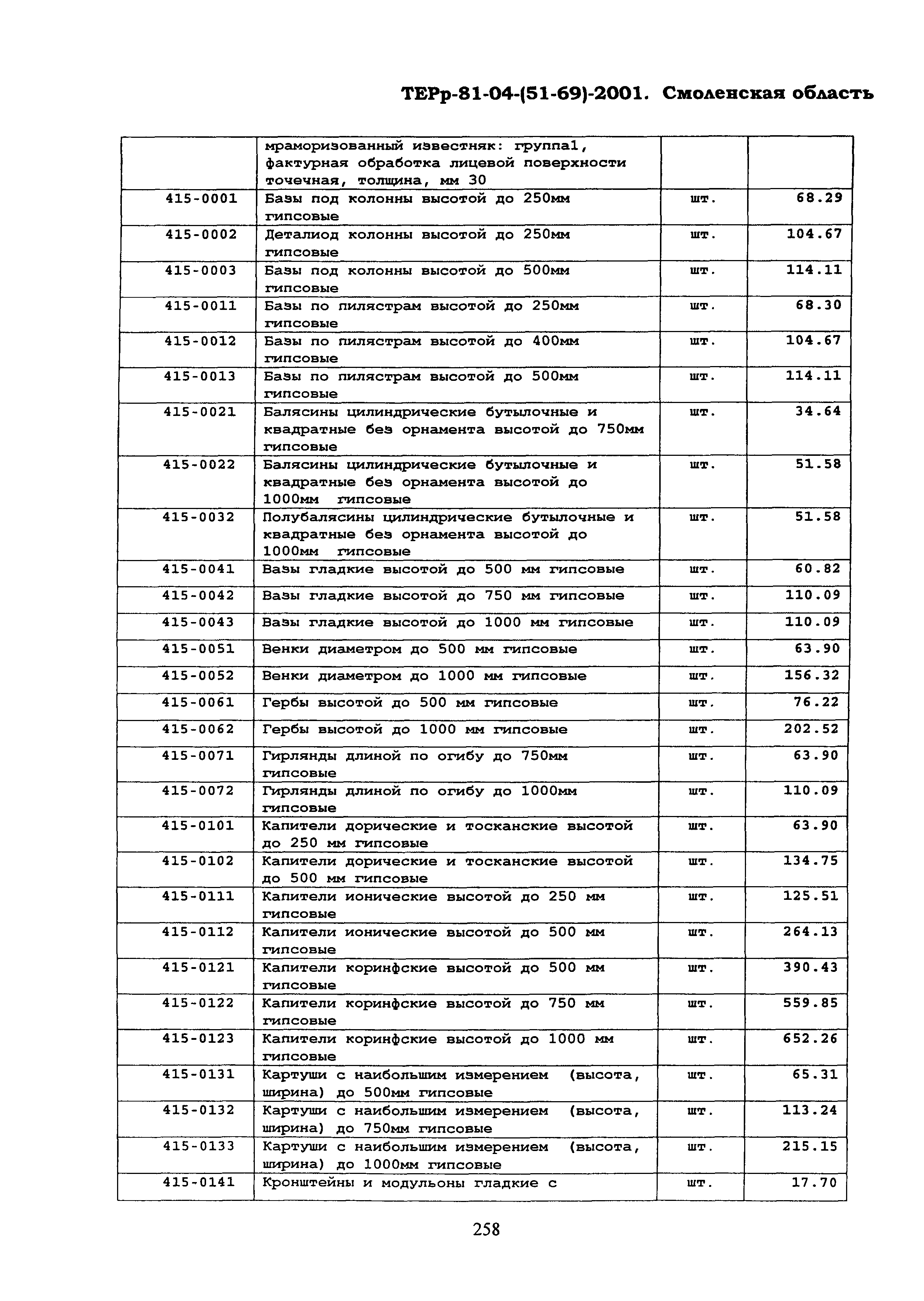 ТЕРр Смоленская область 2001-69