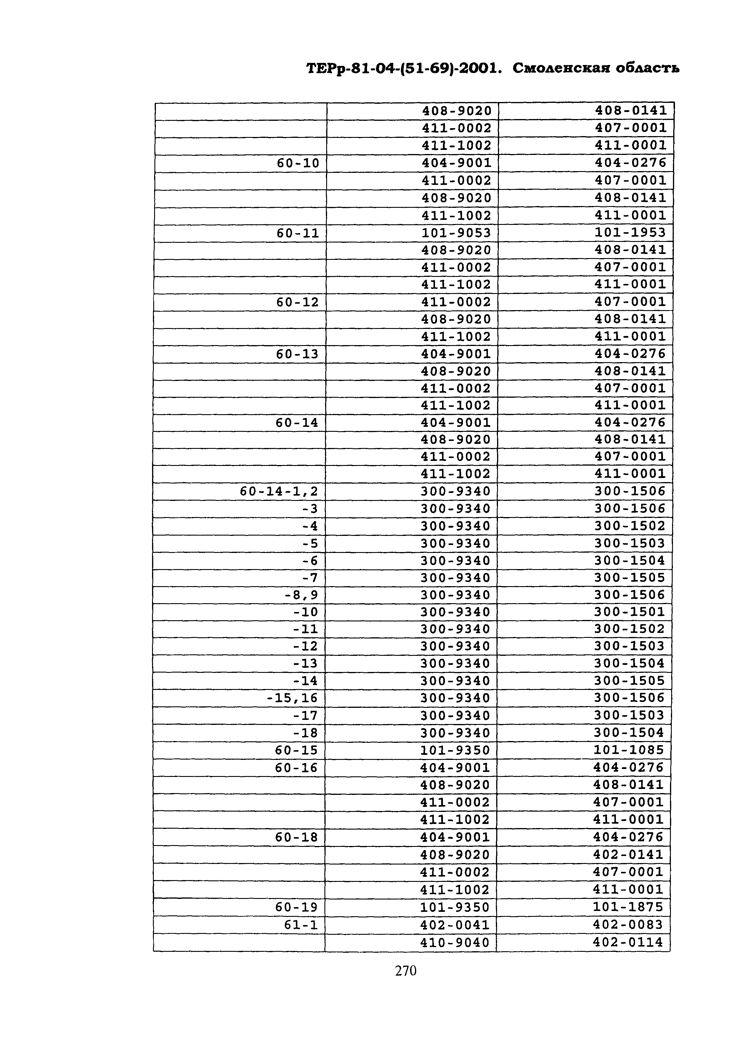 ТЕРр Смоленская область 2001-69