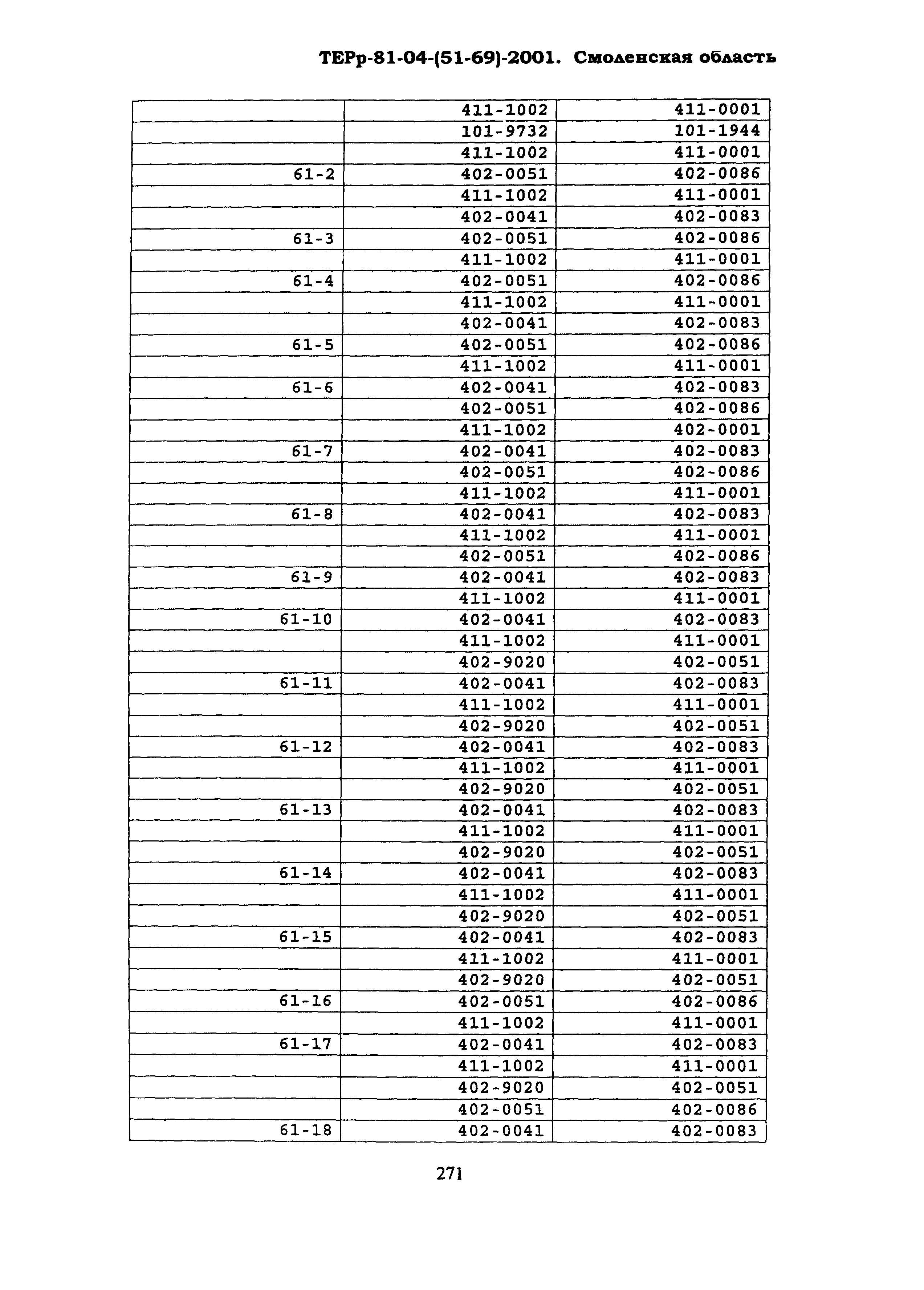 ТЕРр Смоленская область 2001-69