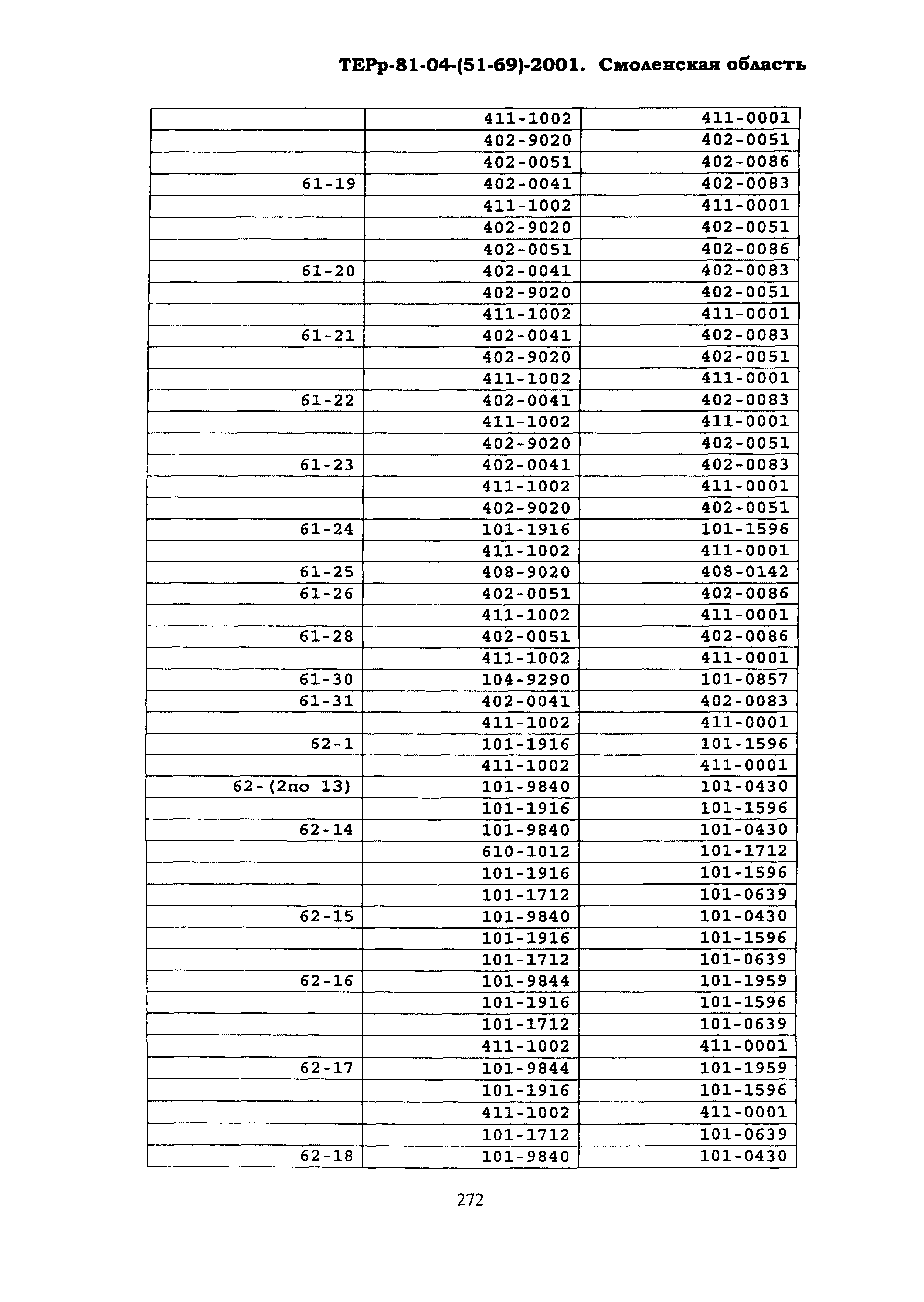 ТЕРр Смоленская область 2001-69