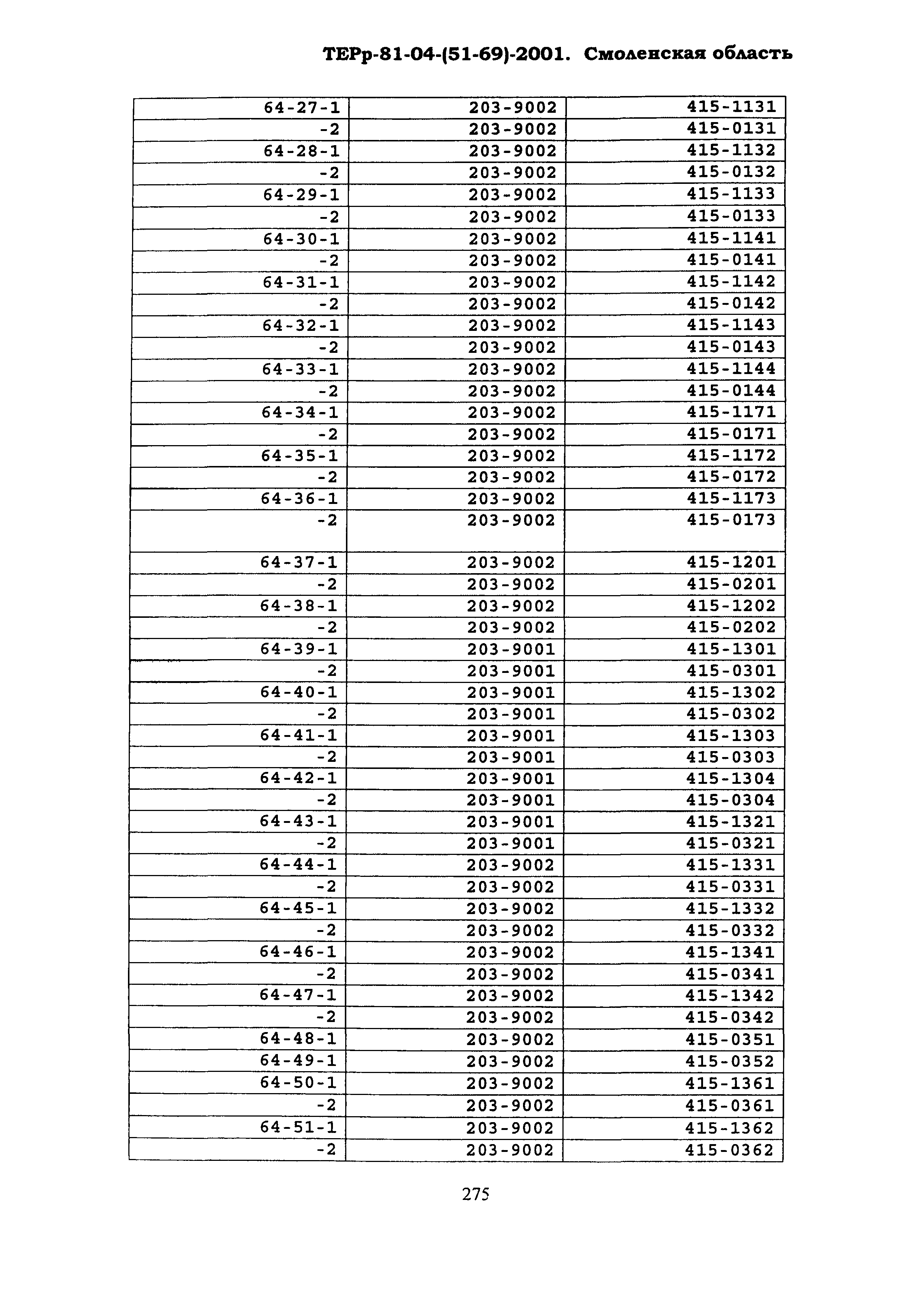 ТЕРр Смоленская область 2001-69