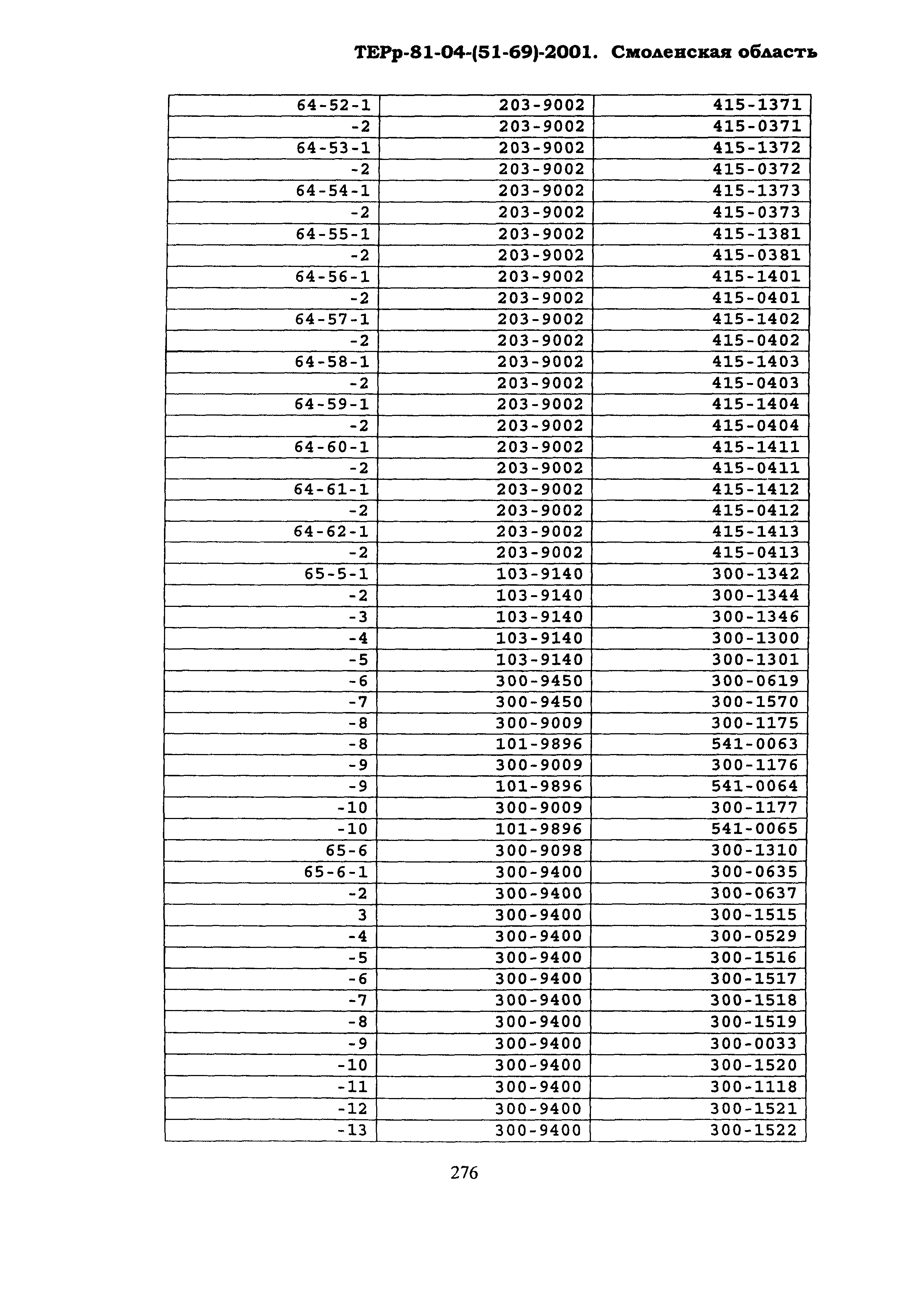 ТЕРр Смоленская область 2001-69