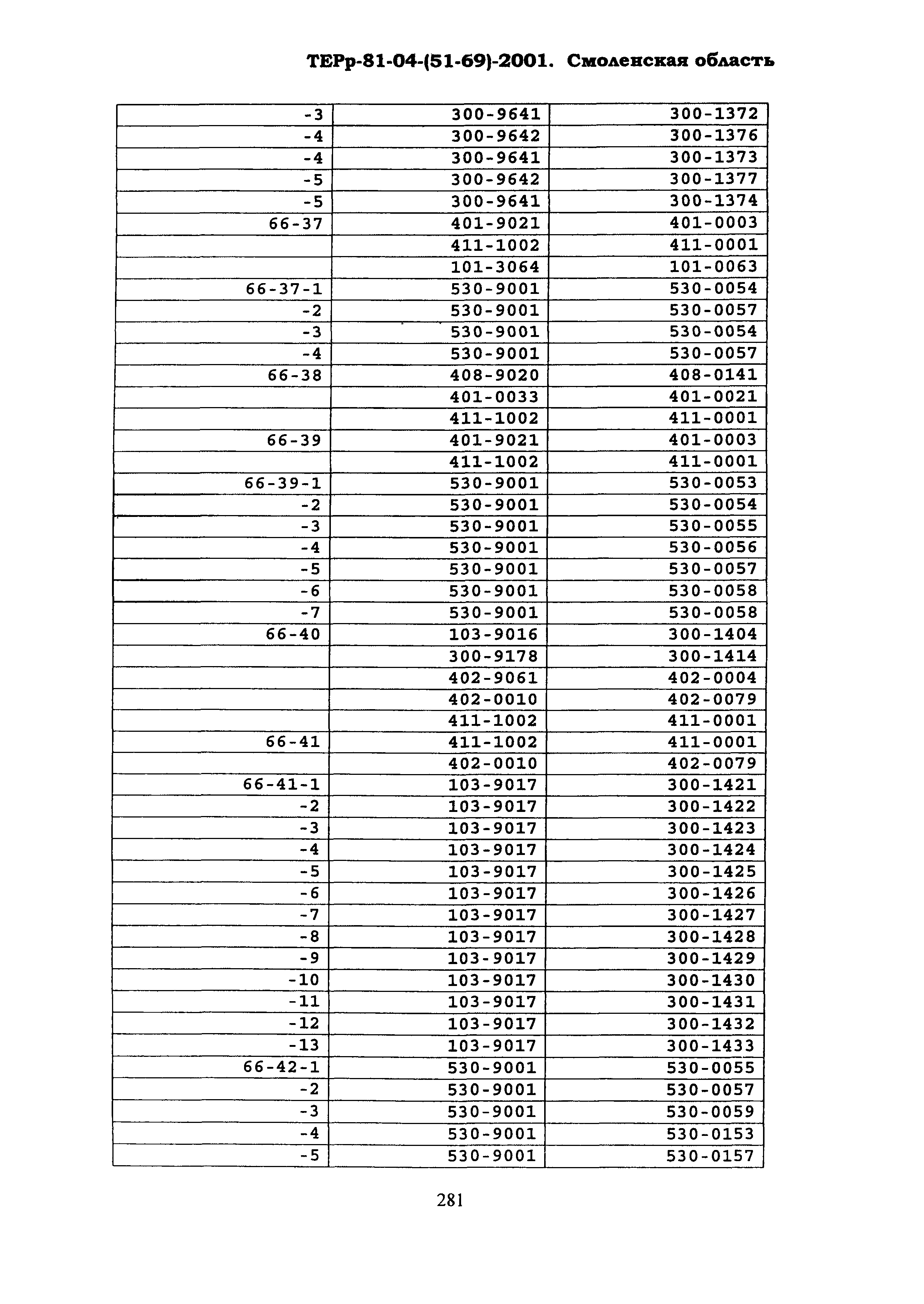 ТЕРр Смоленская область 2001-69