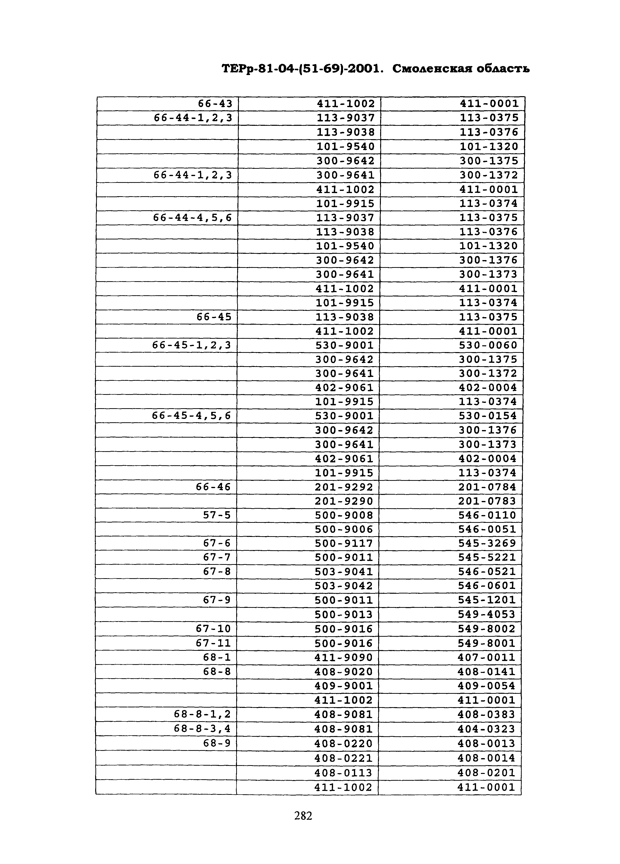 ТЕРр Смоленская область 2001-69