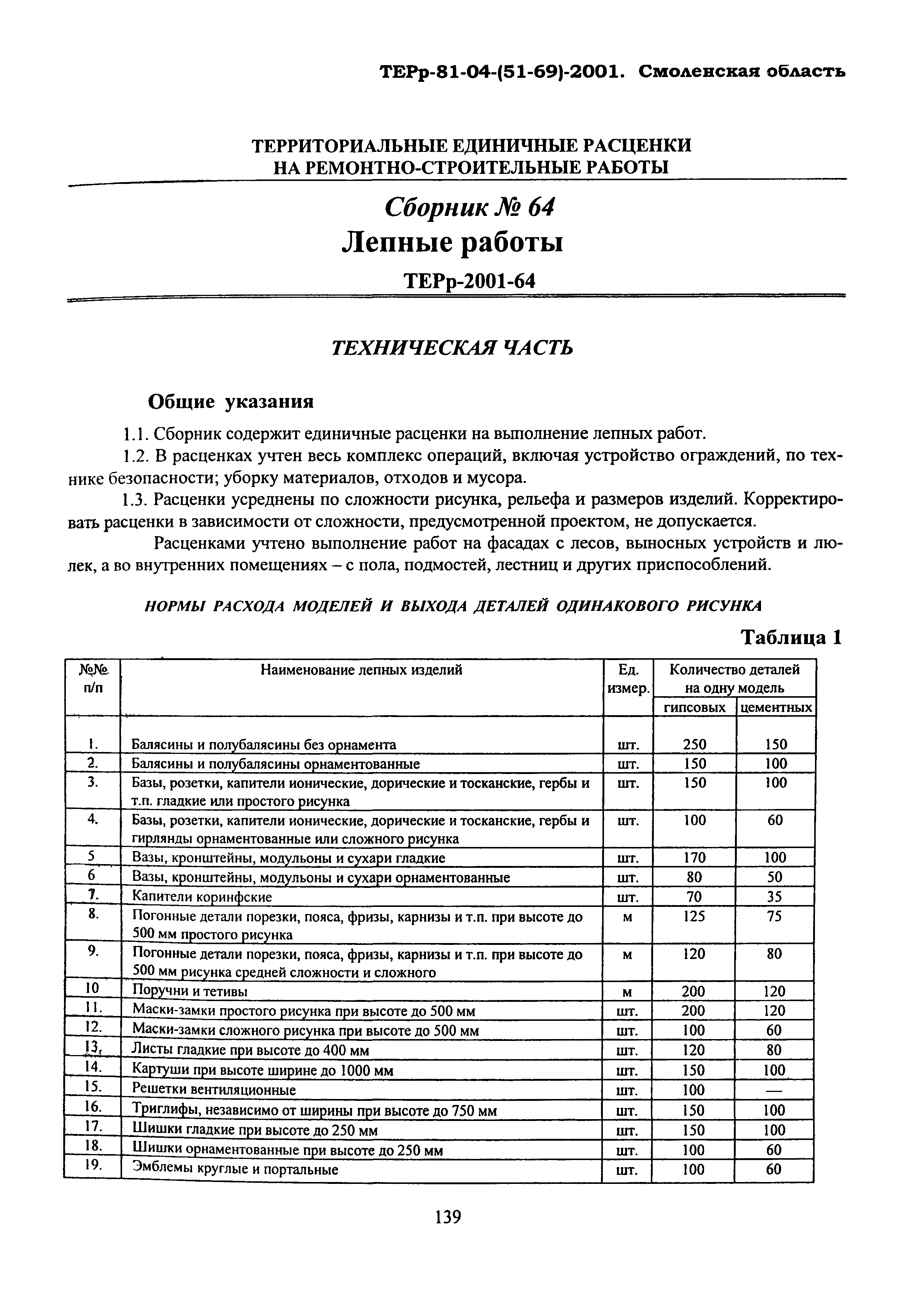 ТЕРр Смоленская область 2001-64