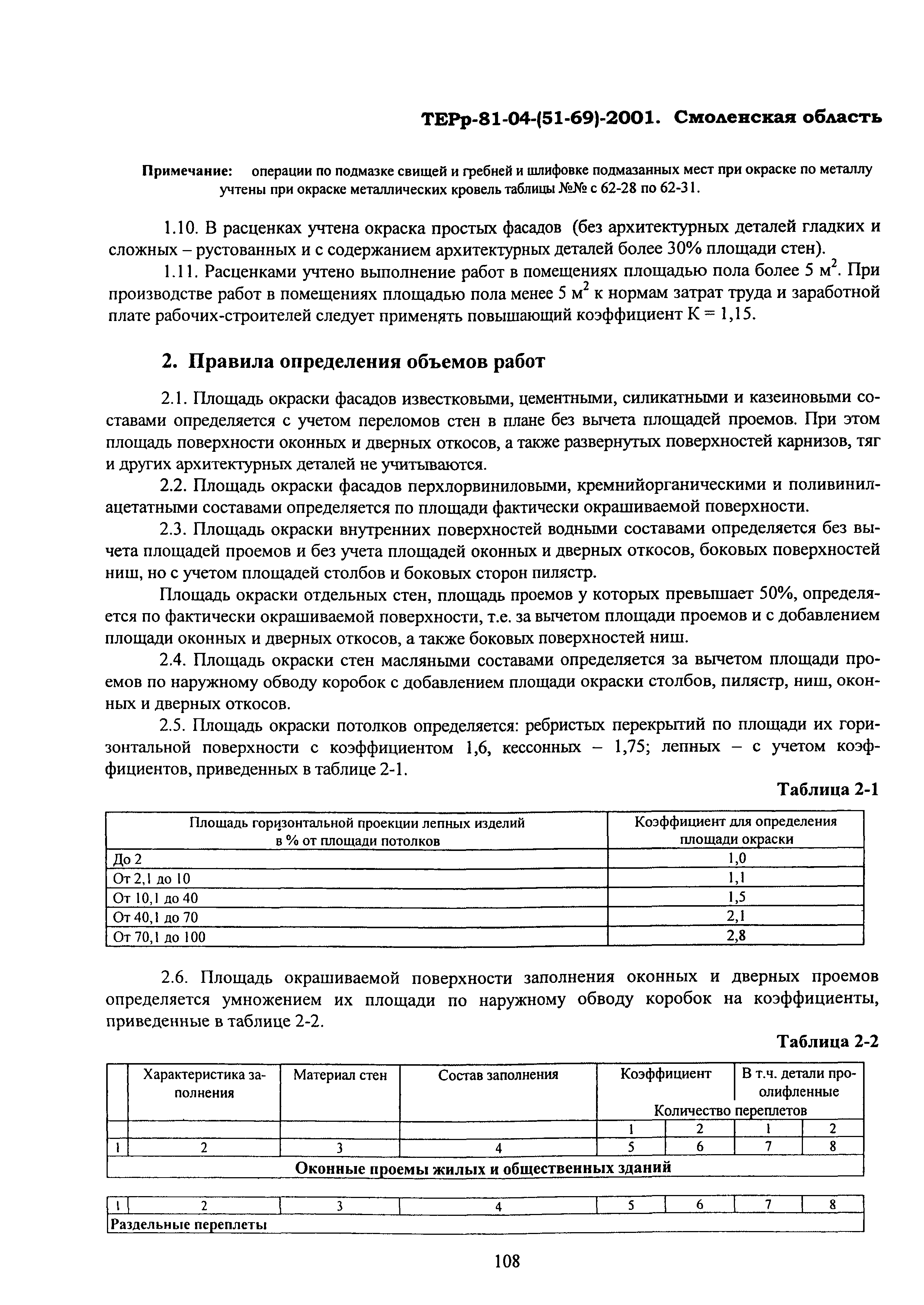 ТЕРр Смоленская область 2001-62