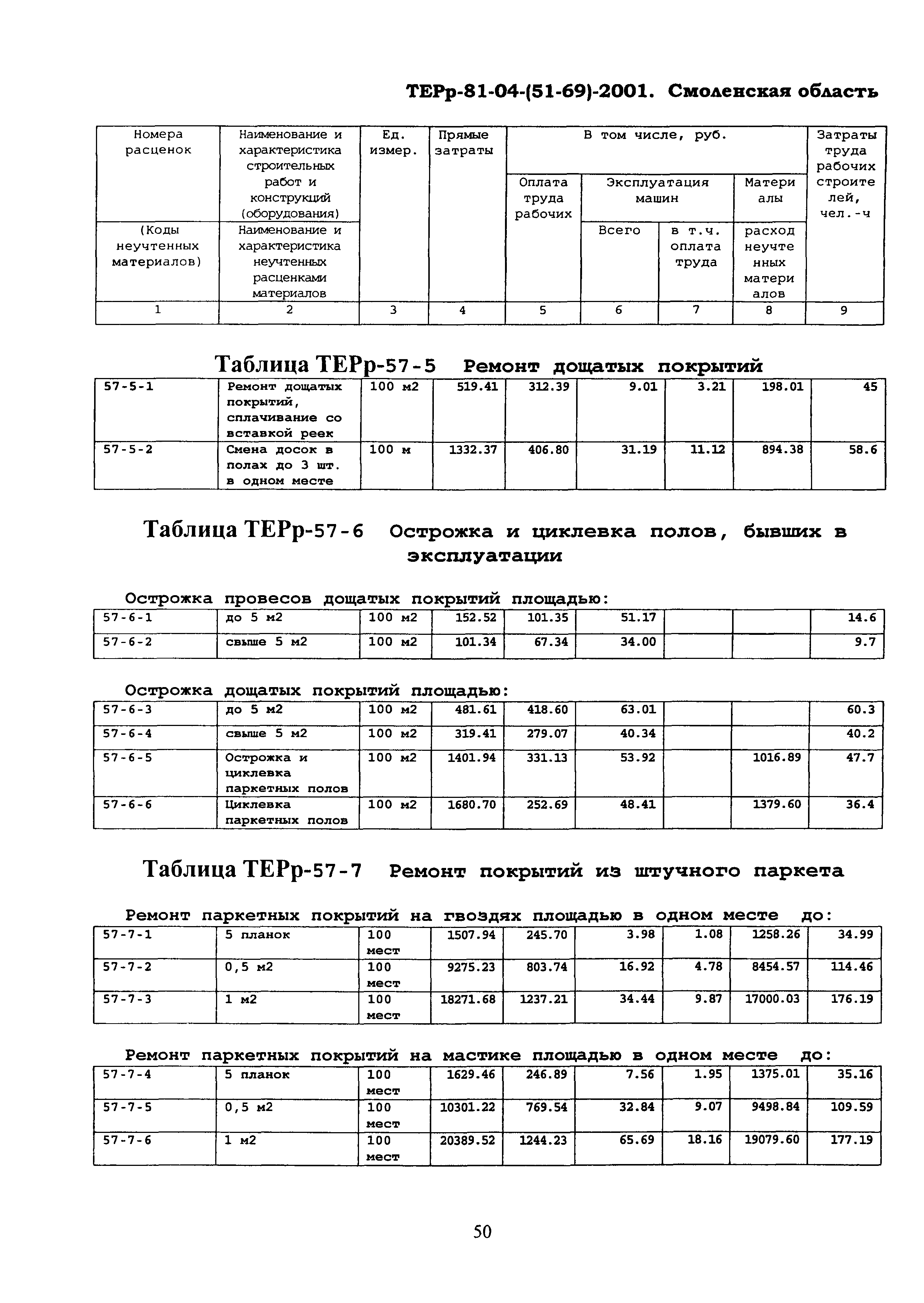 ТЕРр Смоленская область 2001-57