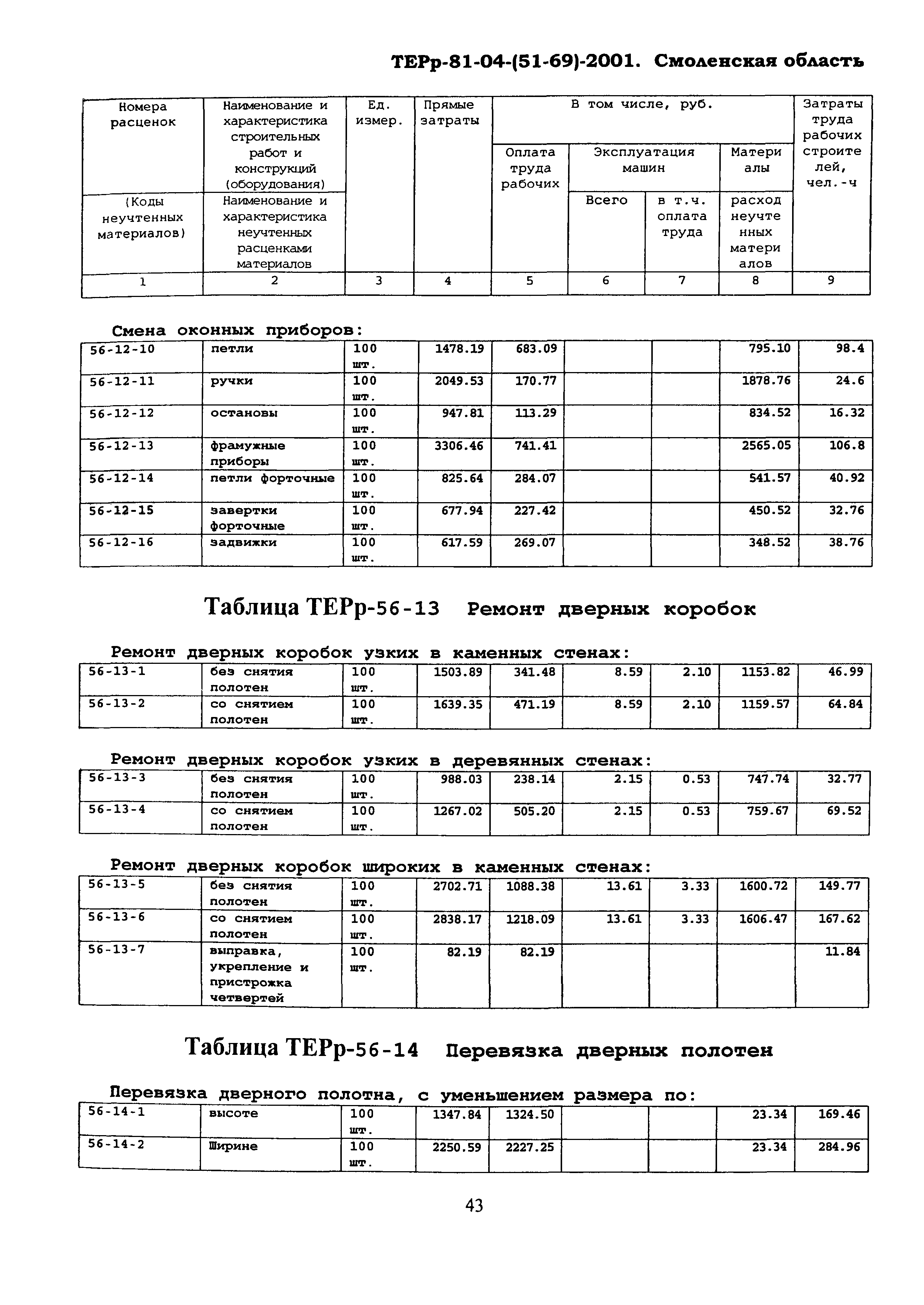 ТЕРр Смоленская область 2001-56